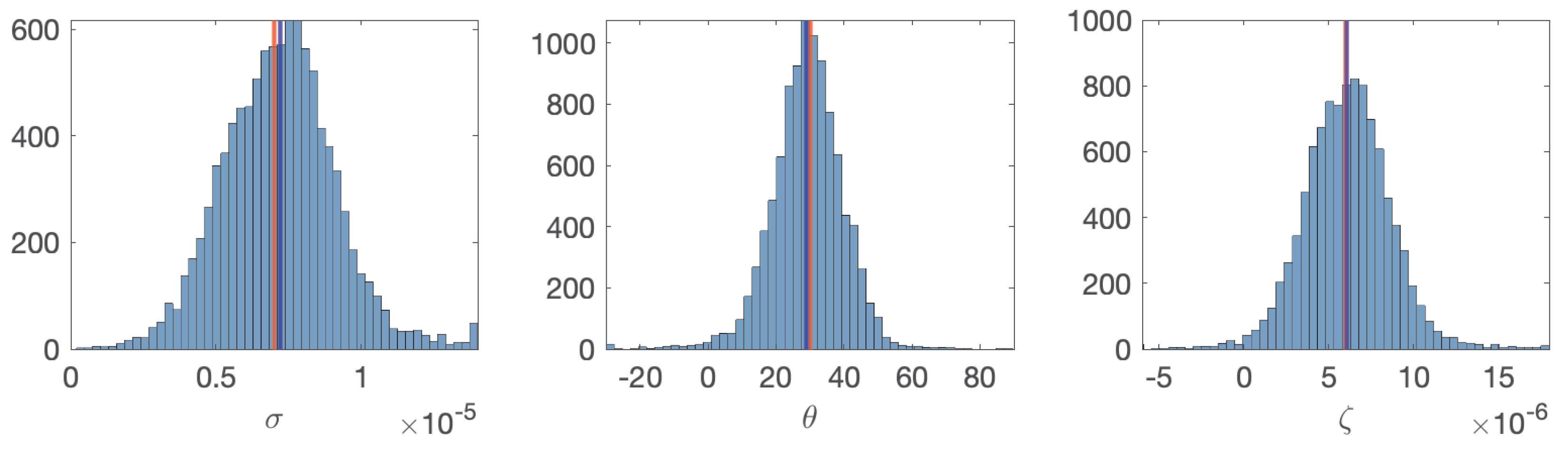 Fluids 06 00014 g005