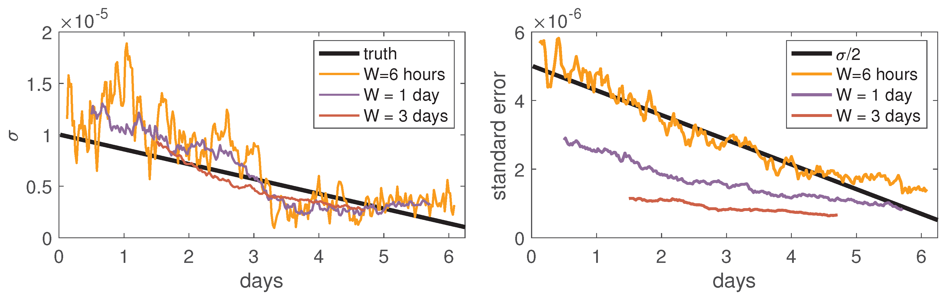 Fluids 06 00014 g007