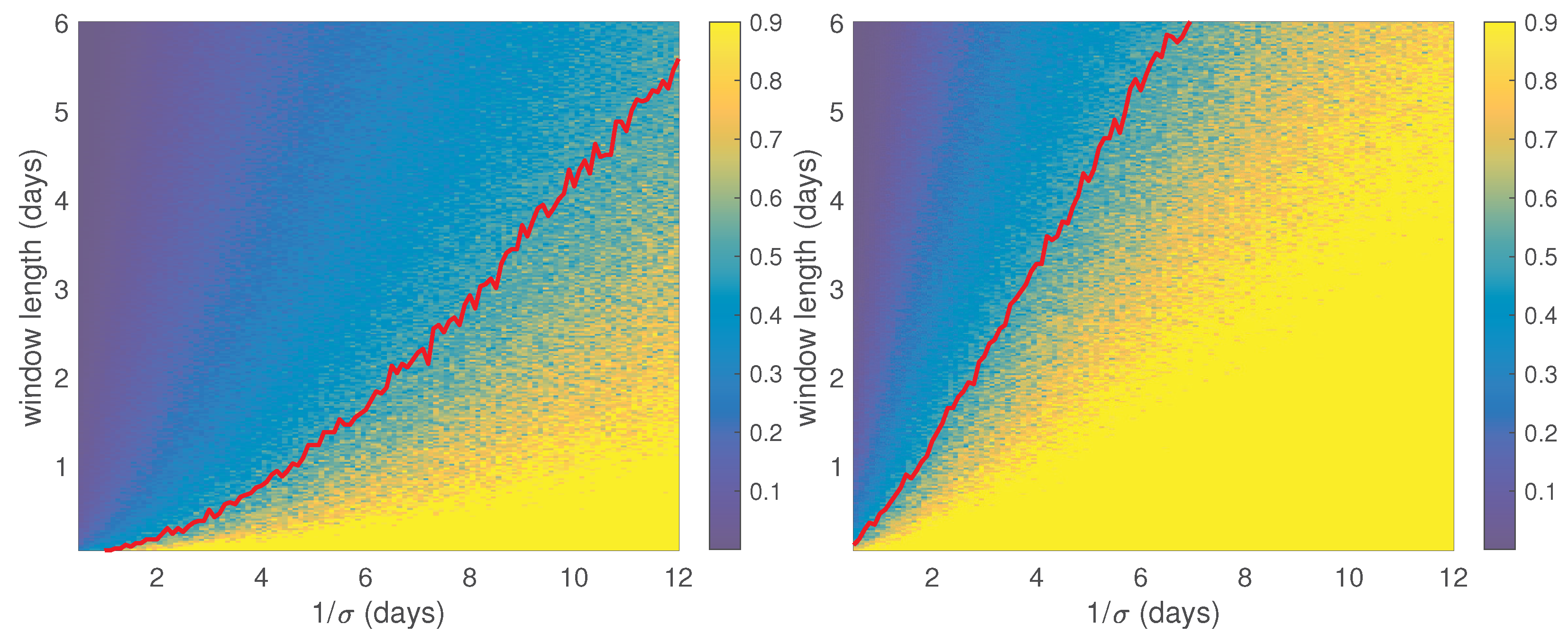 Fluids 06 00014 g008