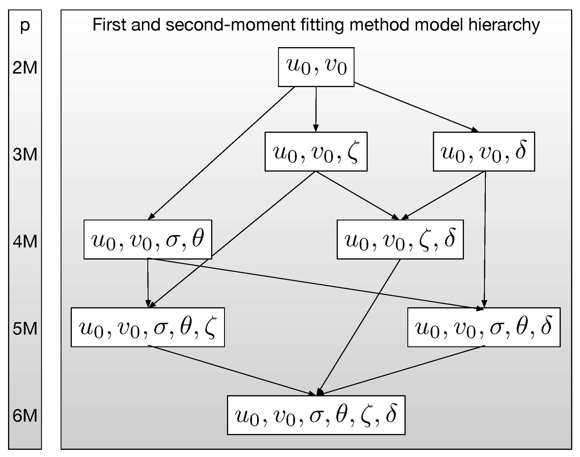 Fluids 06 00014 g009