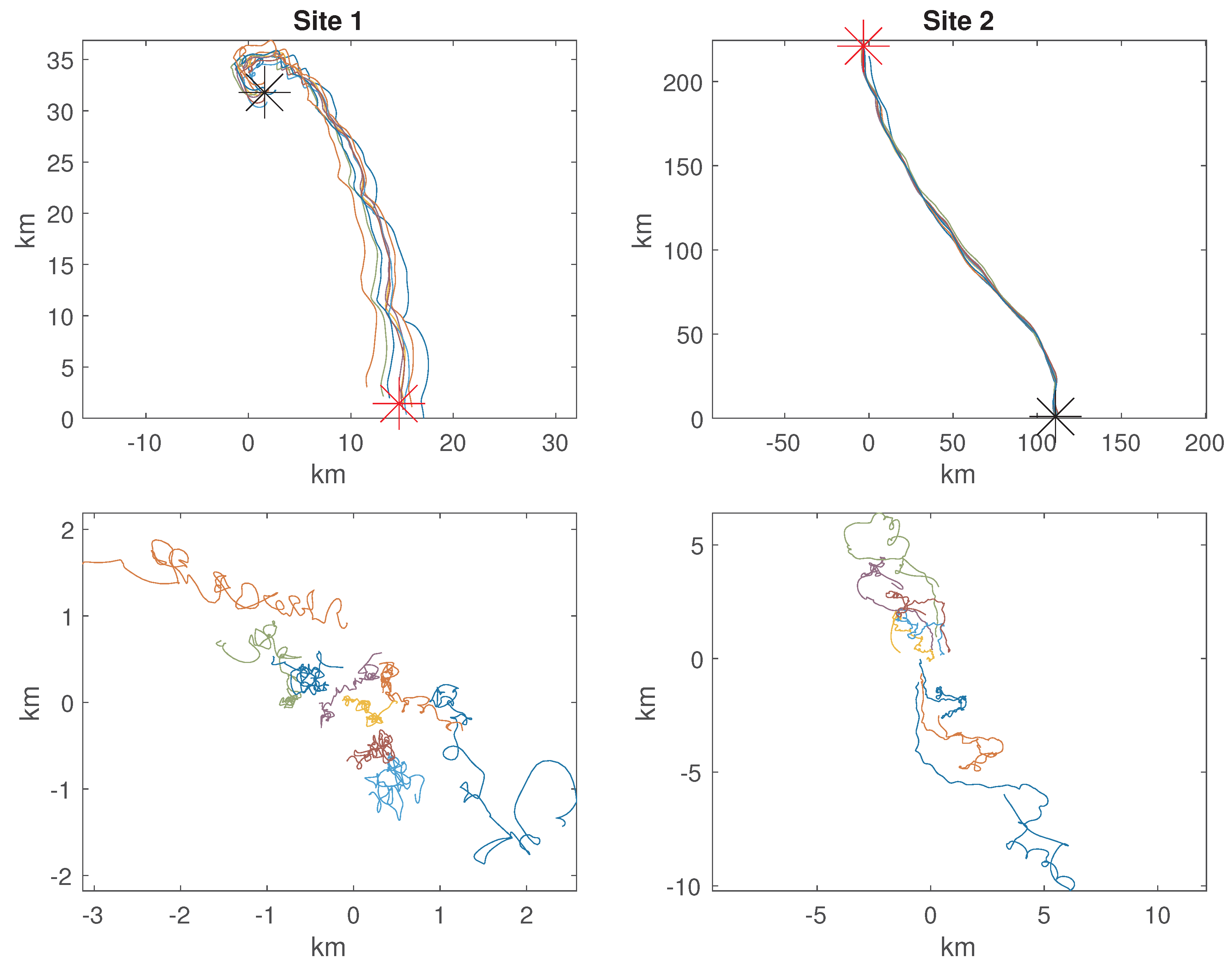 Fluids 06 00014 g010