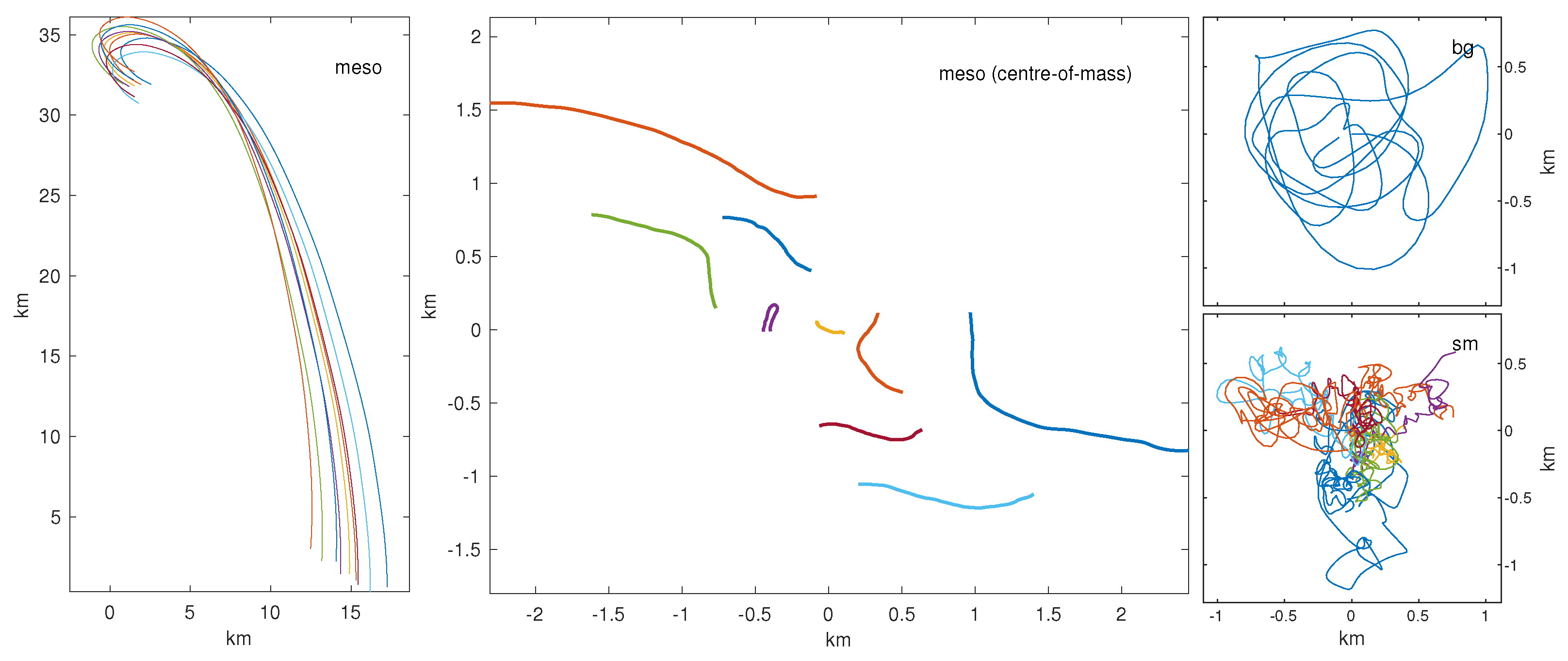 Fluids 06 00014 g014