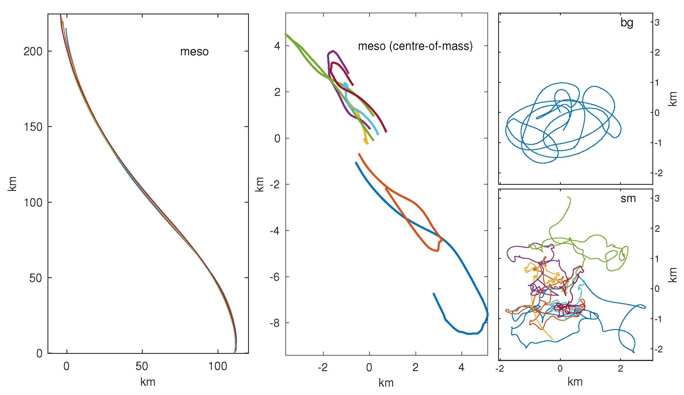 Fluids 06 00014 g015