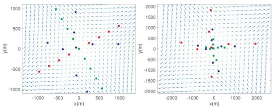Fluids 06 00014 g0a2