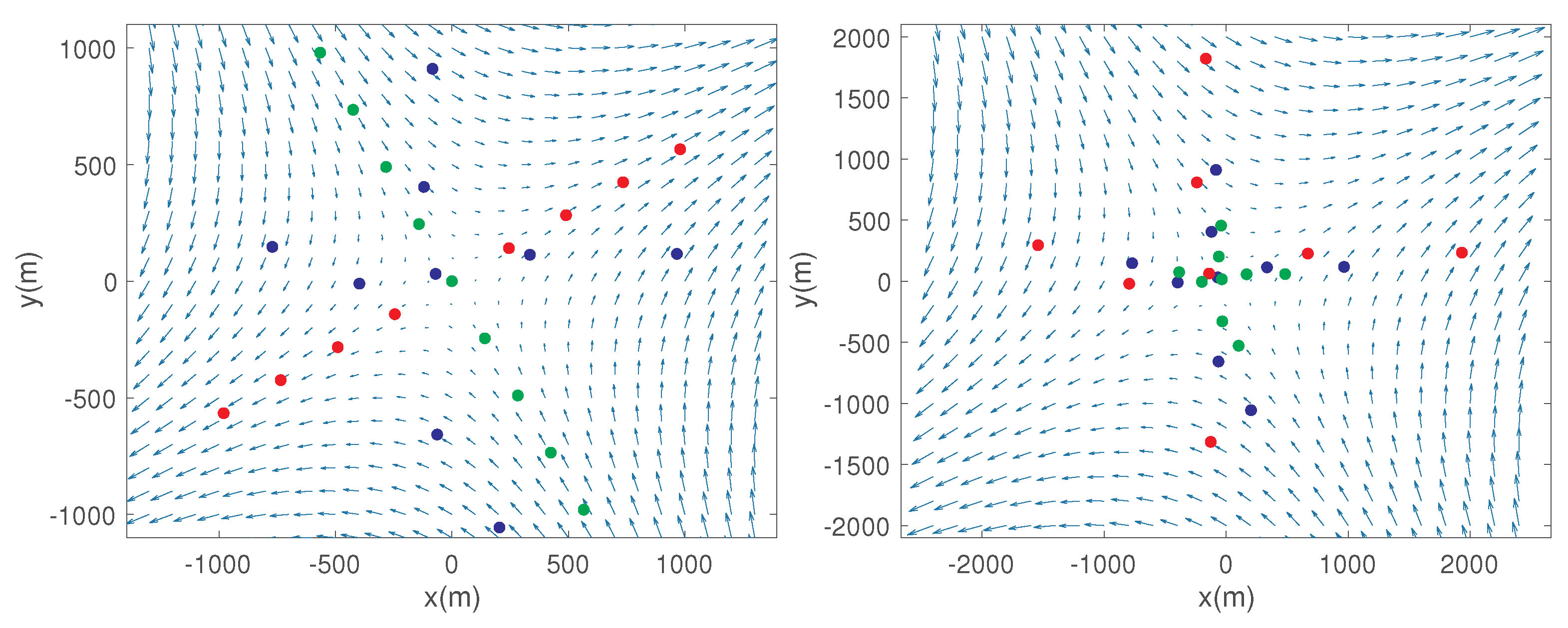 Fluids 06 00014 g0a2