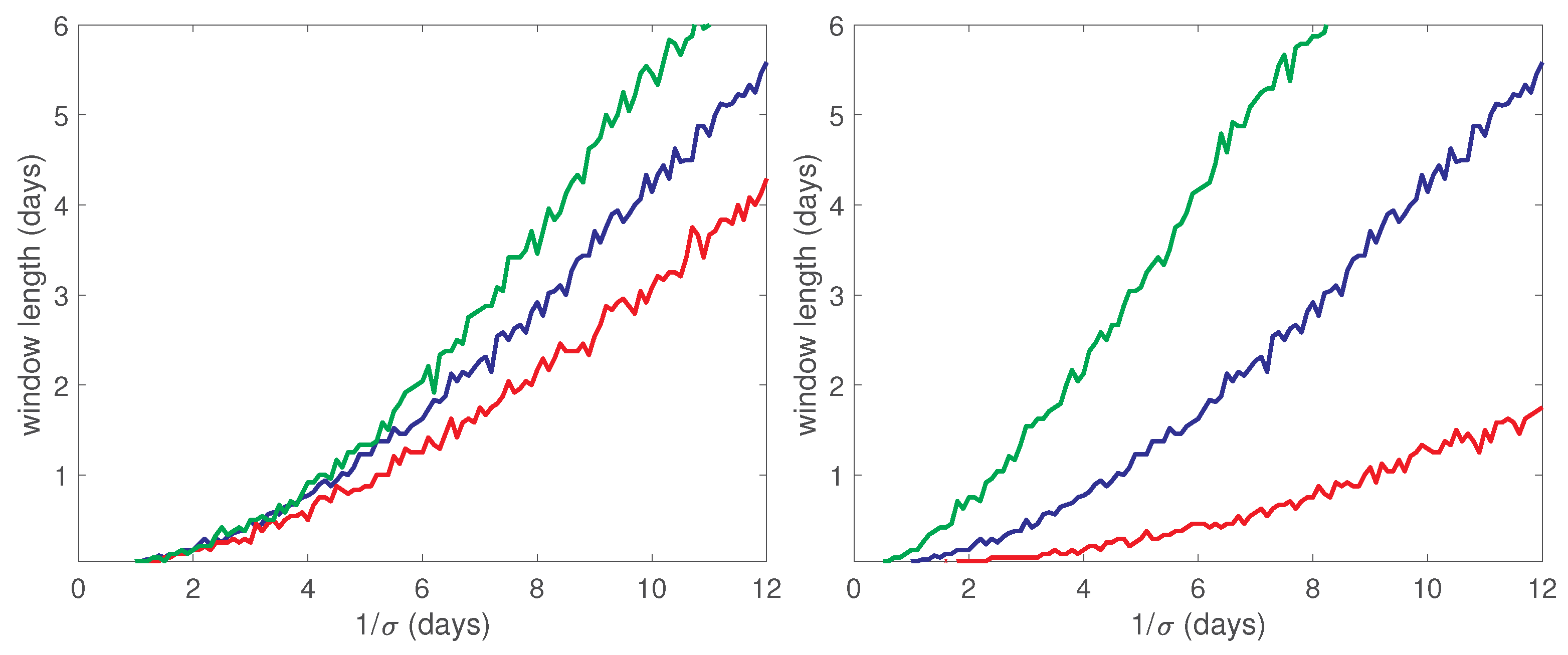 Fluids 06 00014 g0a3