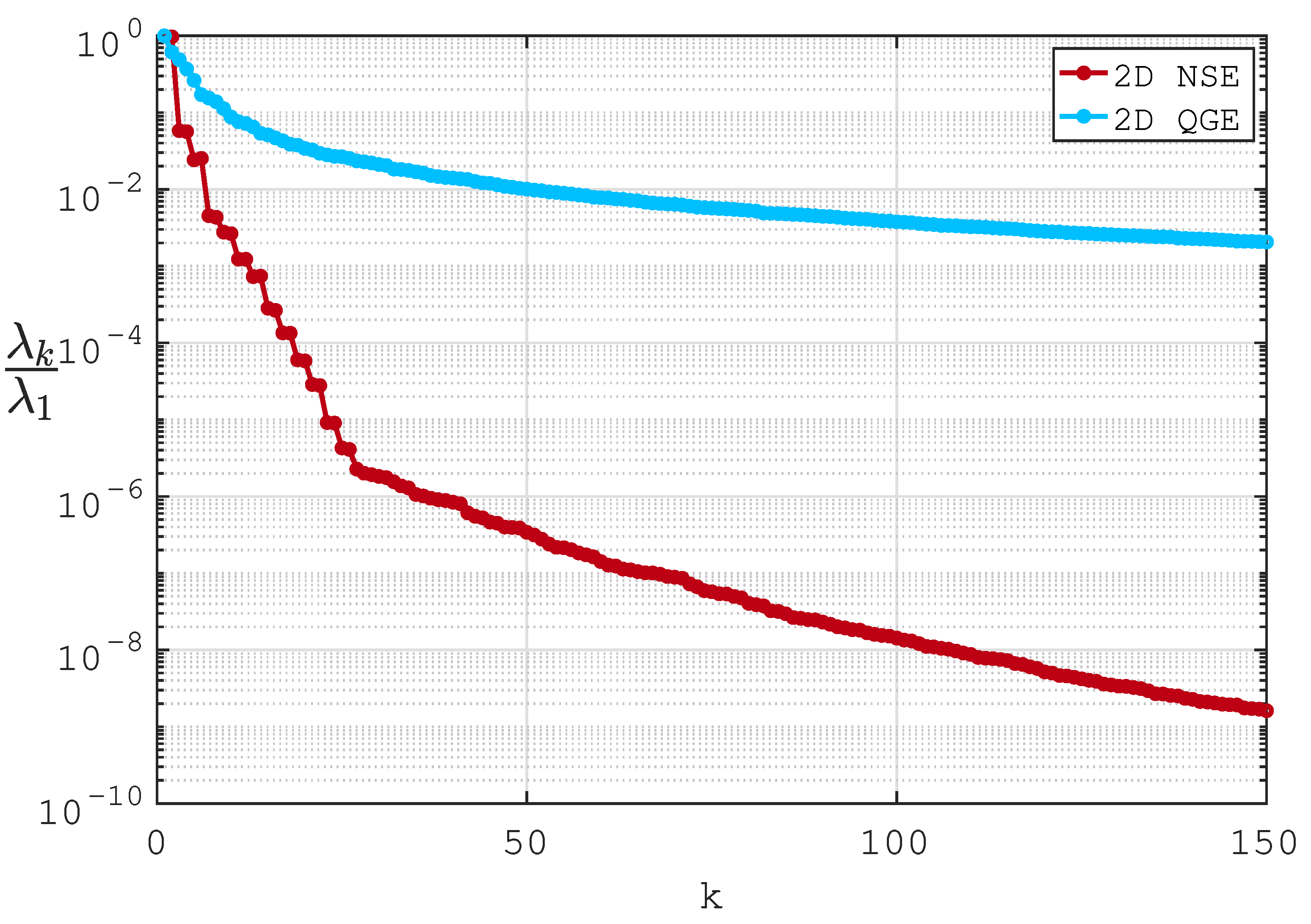 Fluids 06 00016 g004 Fluids 06 00016 g004