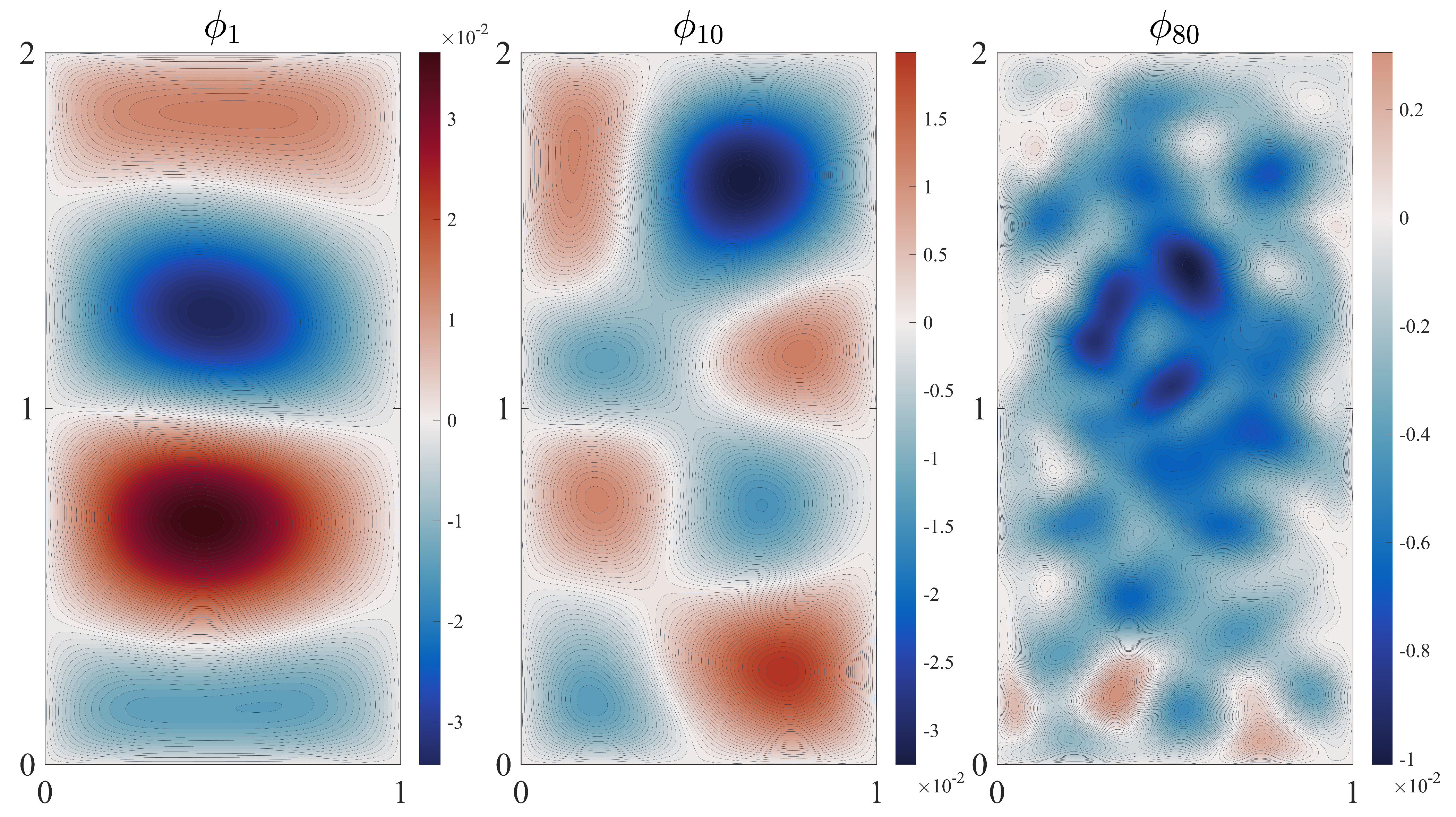 Fluids 06 00016 g008 Fluids 06 00016 g008