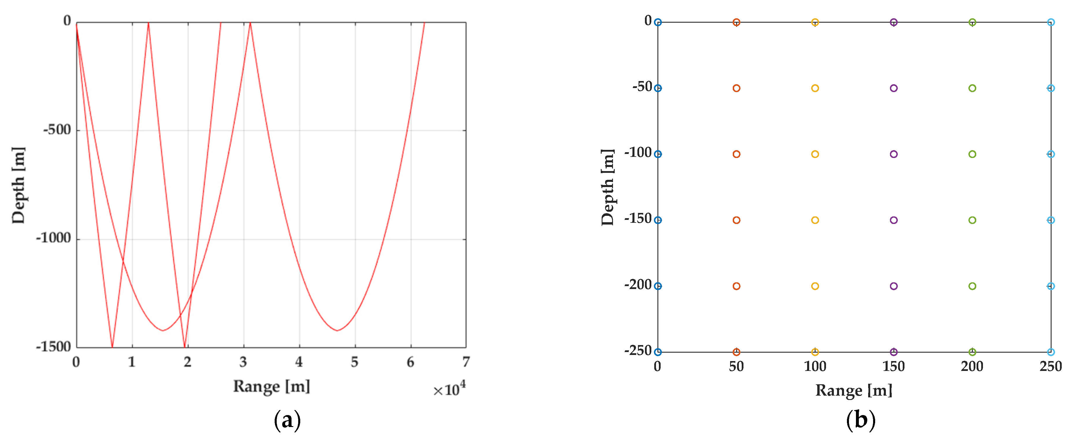 Fluids 06 00019 g004