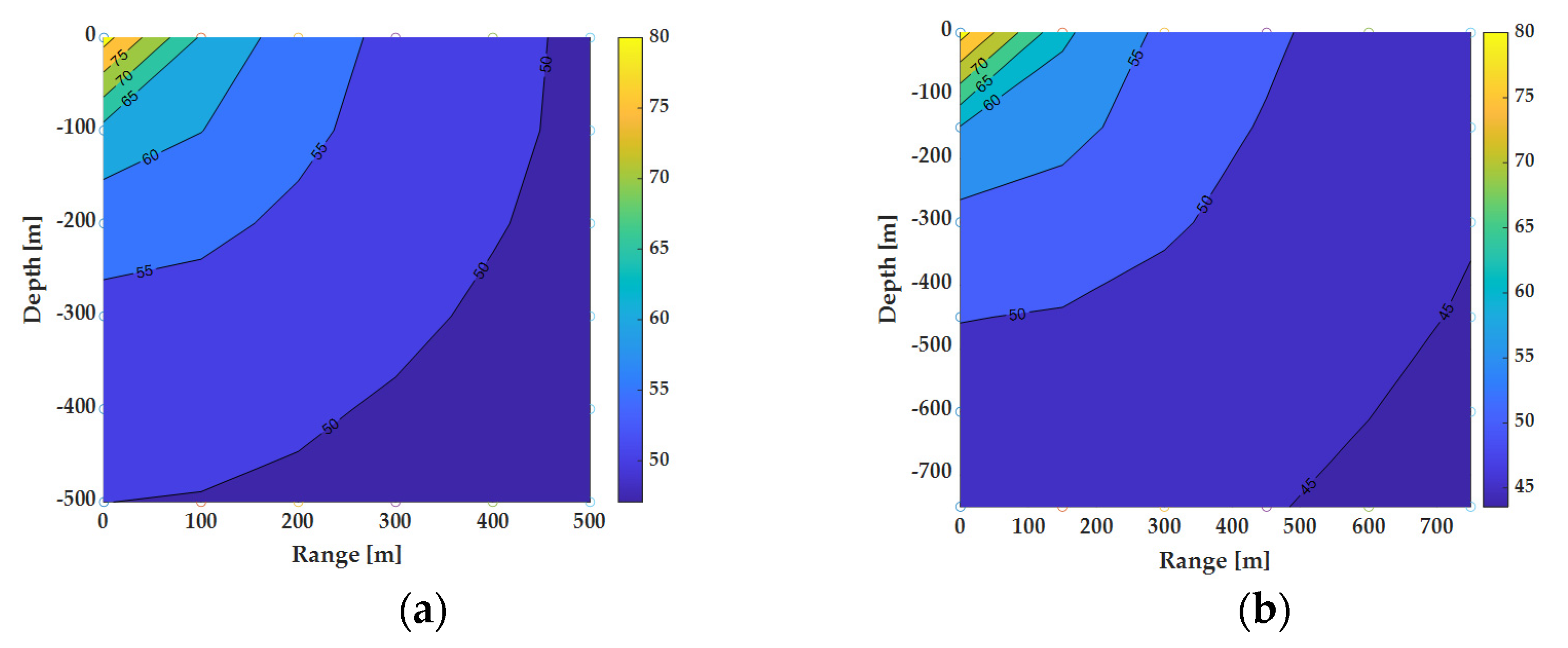 Fluids 06 00019 g007a
