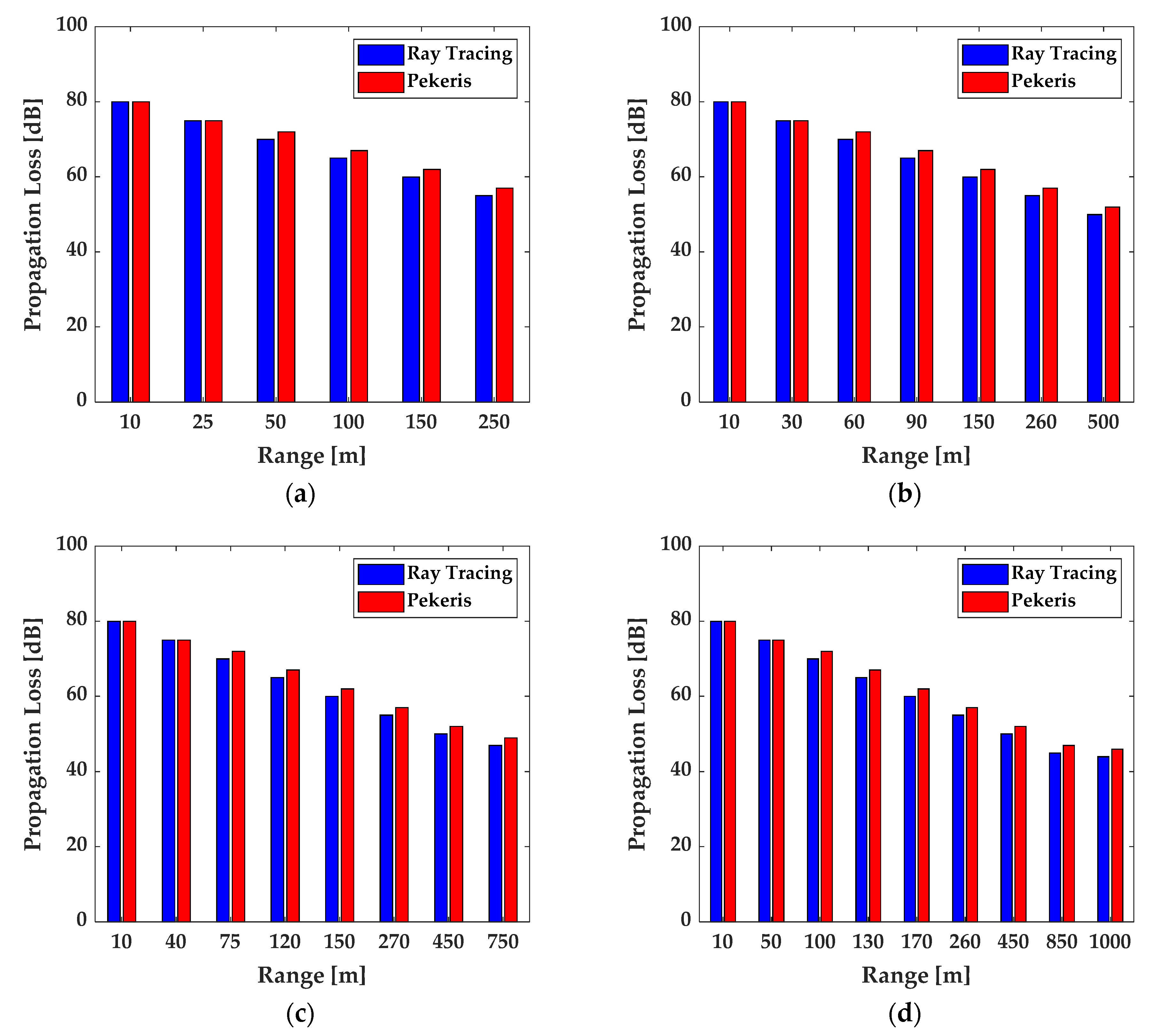 Fluids 06 00019 g008a