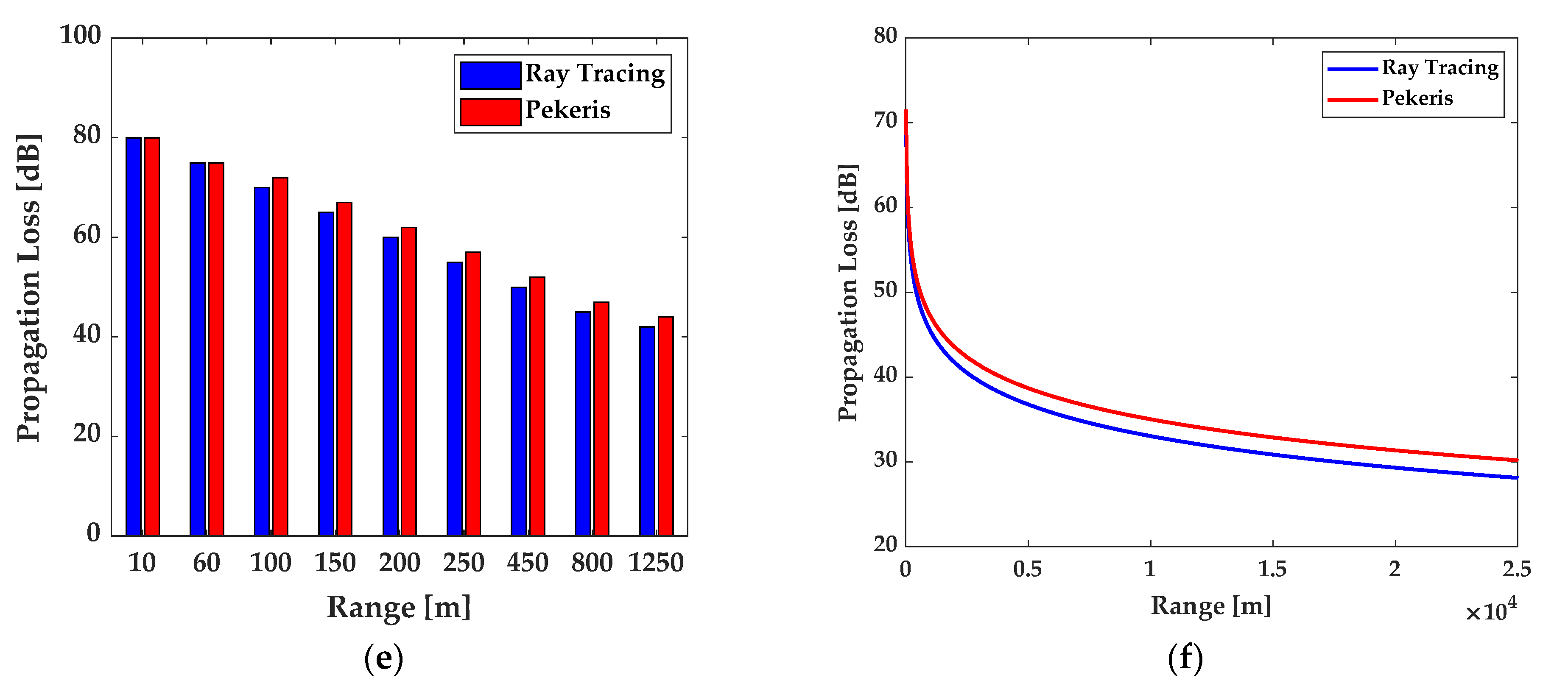 Fluids 06 00019 g008b