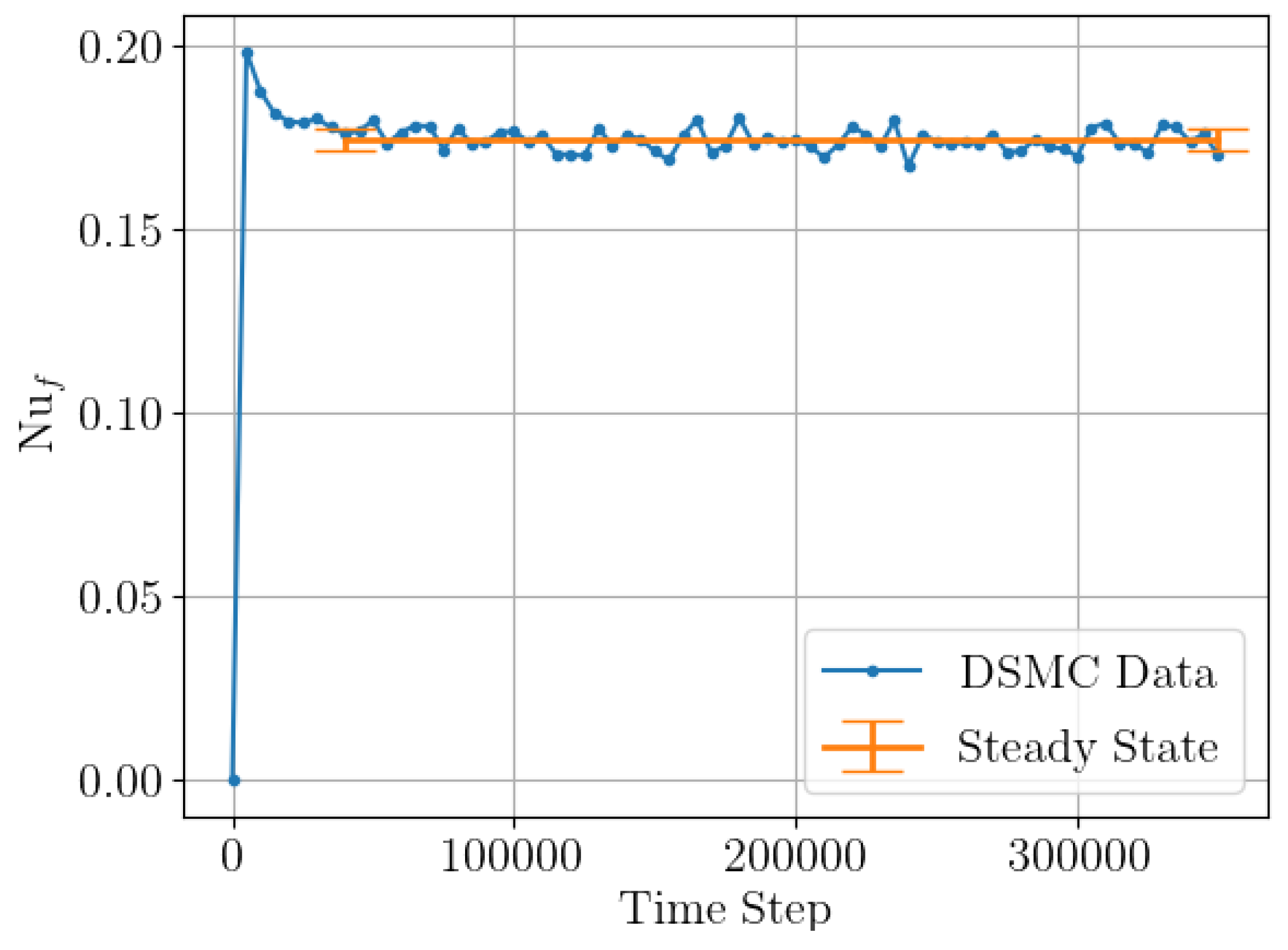 Fluids 06 00020 g001 Fluids 06 00020 g001