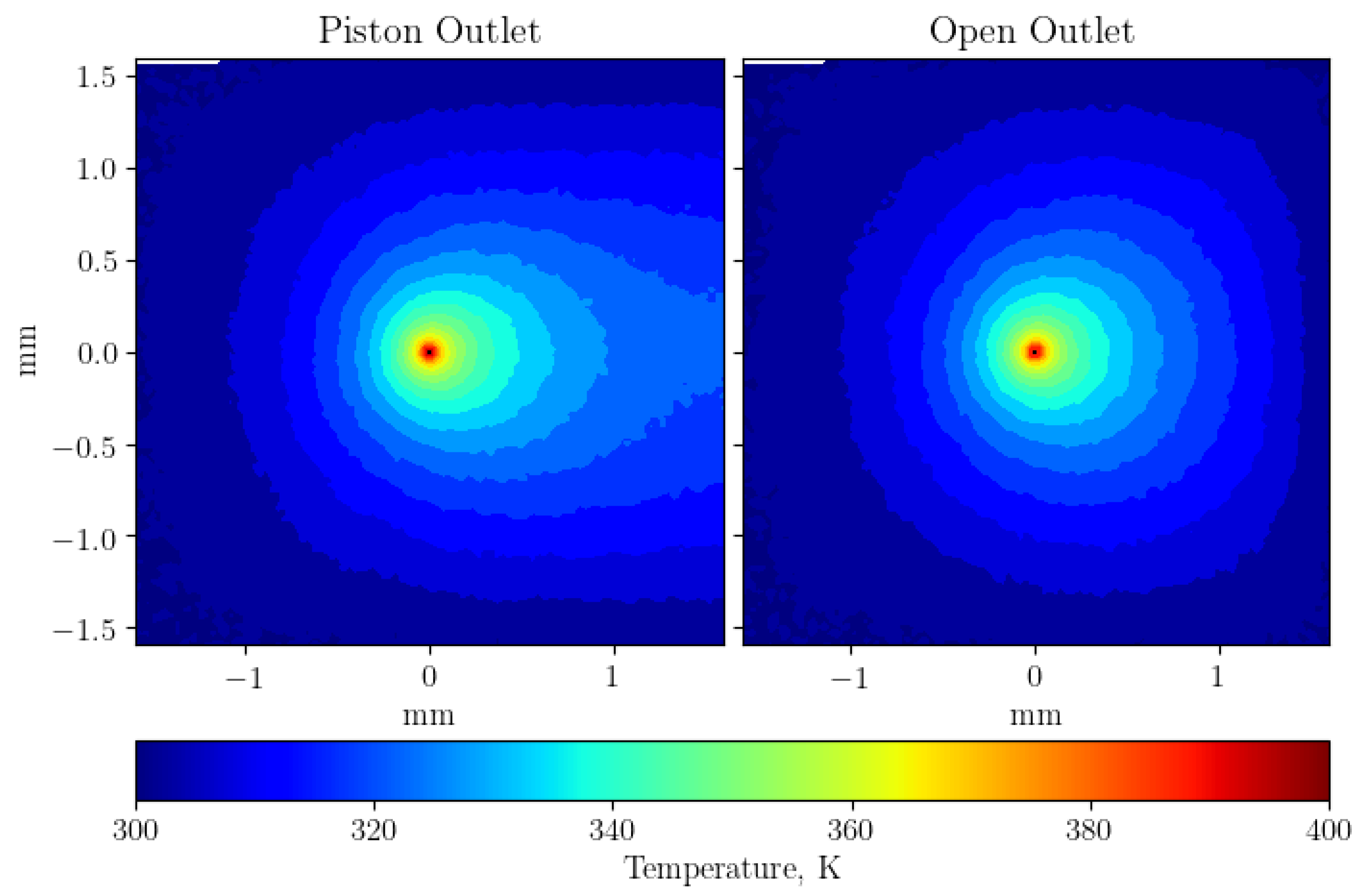 Fluids 06 00020 g002 Fluids 06 00020 g002