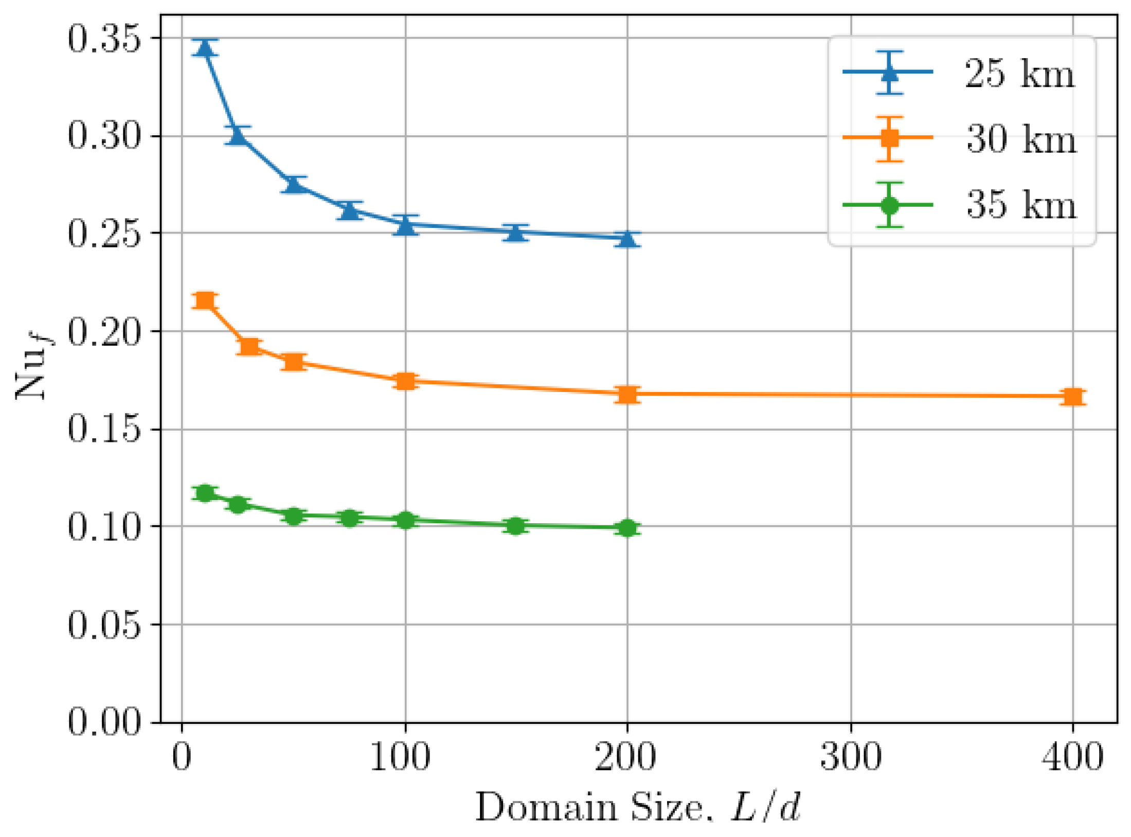 Fluids 06 00020 g005 Fluids 06 00020 g005