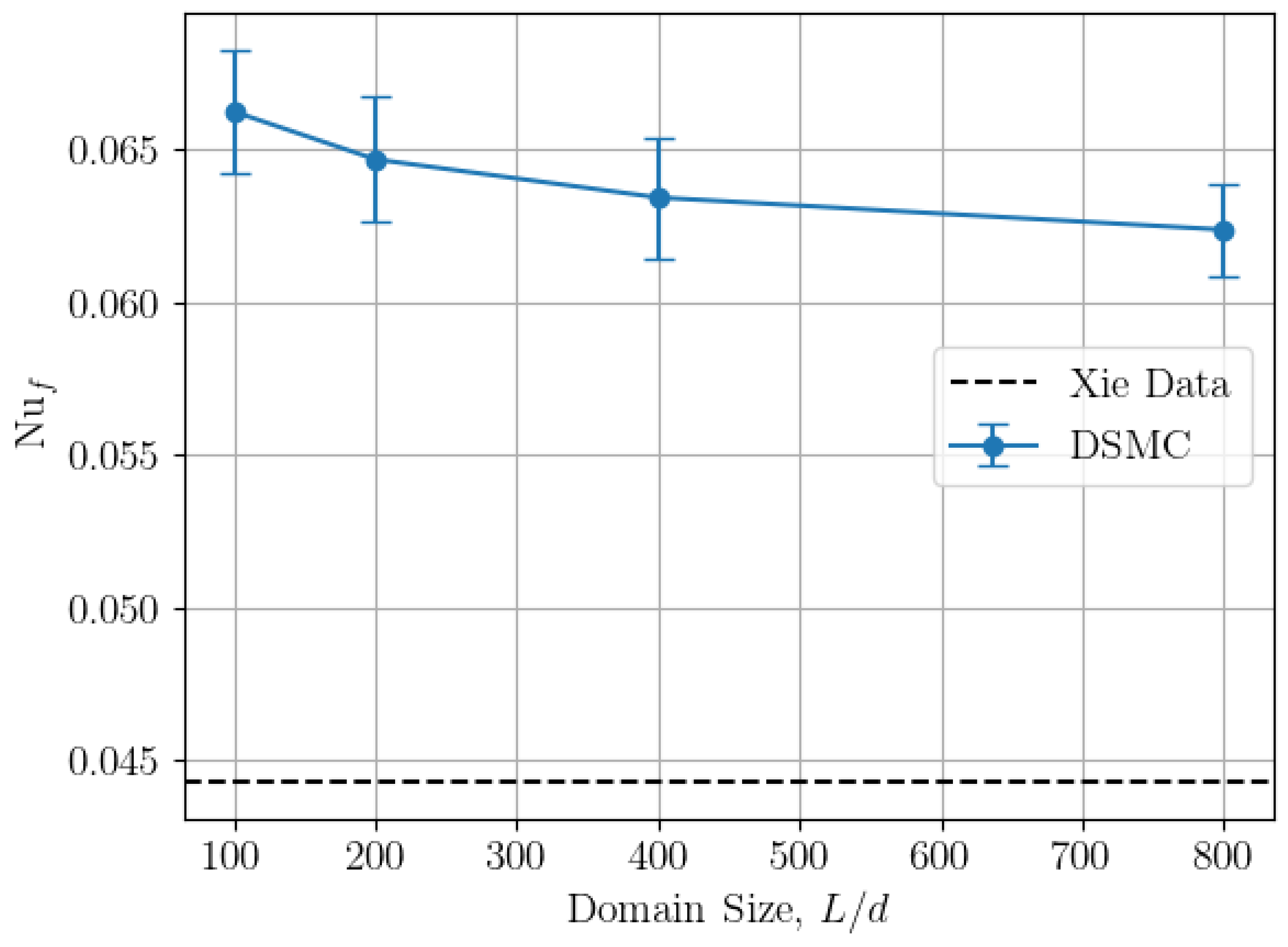 Fluids 06 00020 g010 Fluids 06 00020 g010