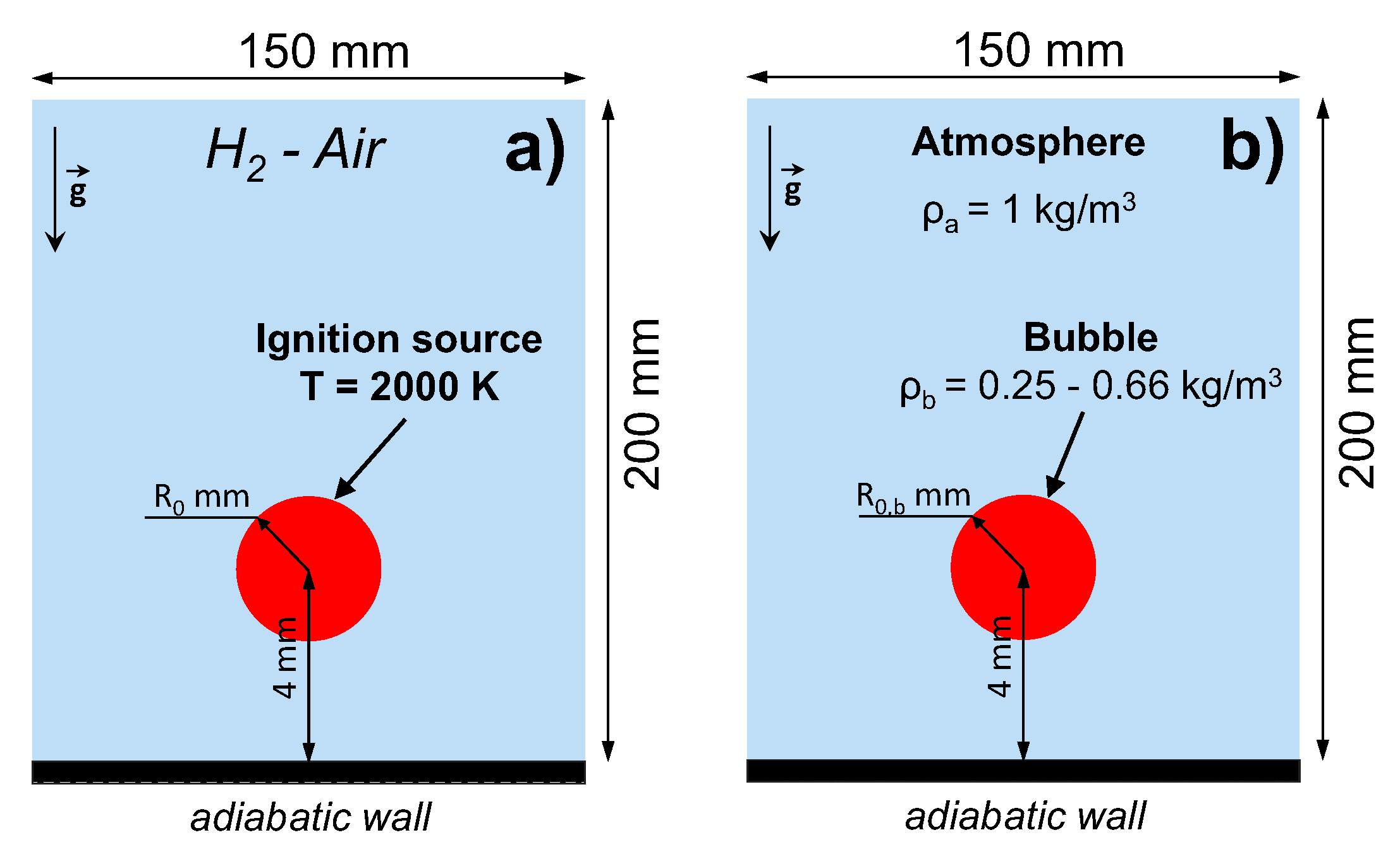 Fluids 06 00021 g001