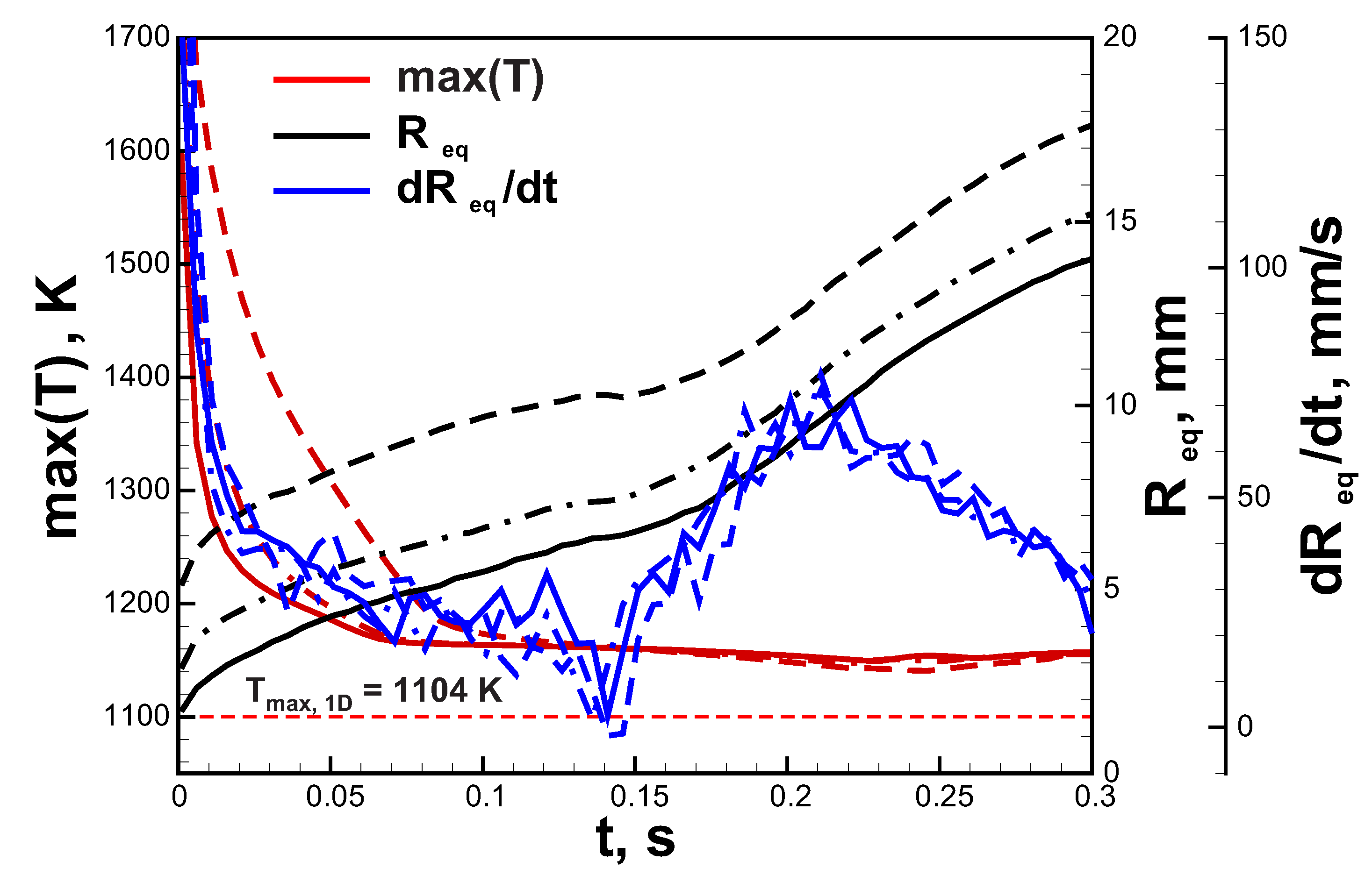 Fluids 06 00021 g004