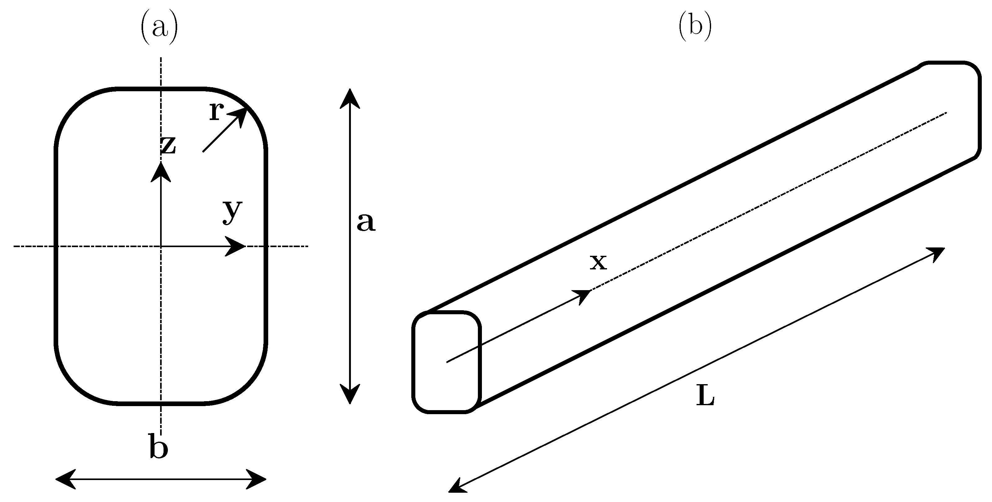 Fluids 06 00022 g001