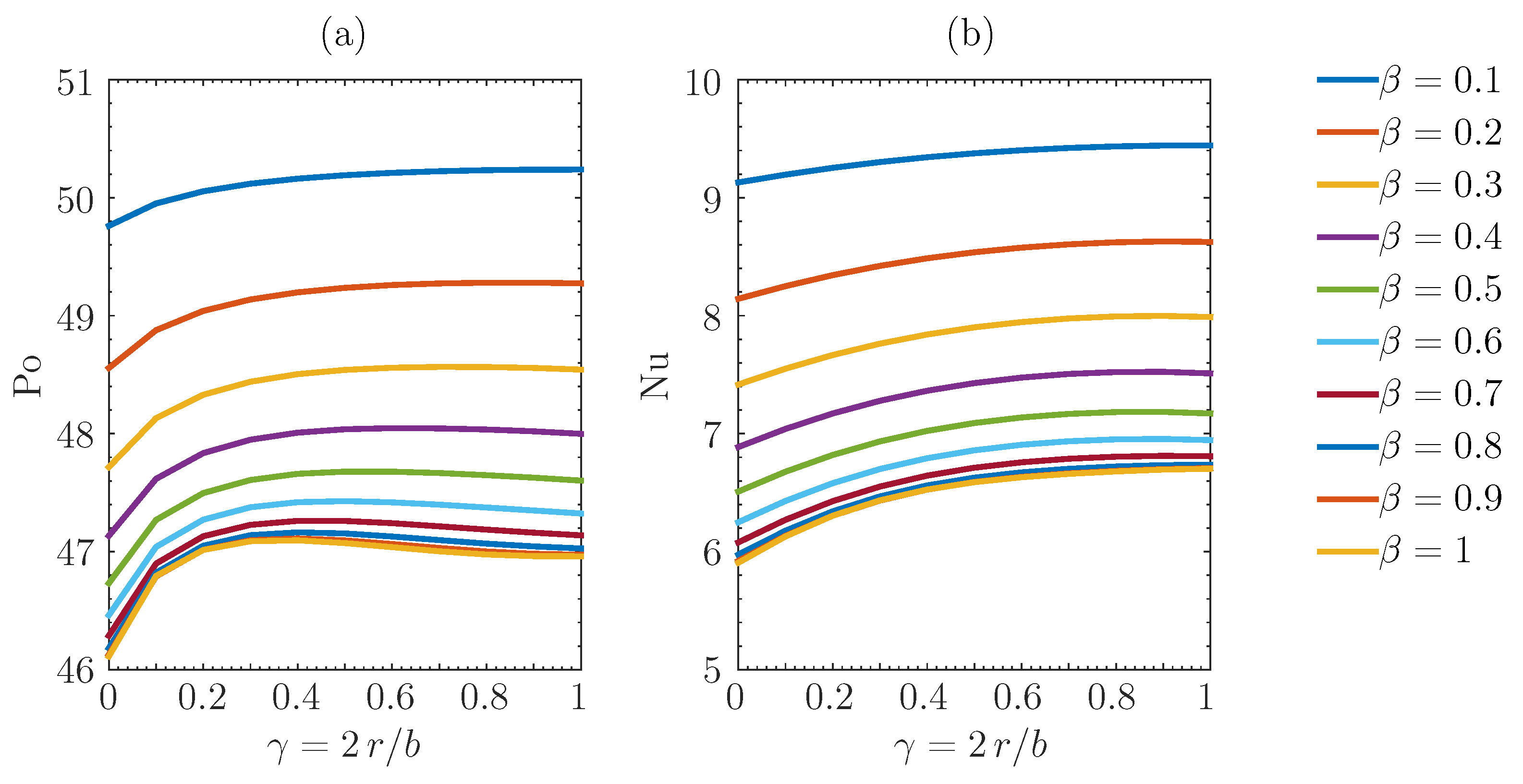 Fluids 06 00022 g007