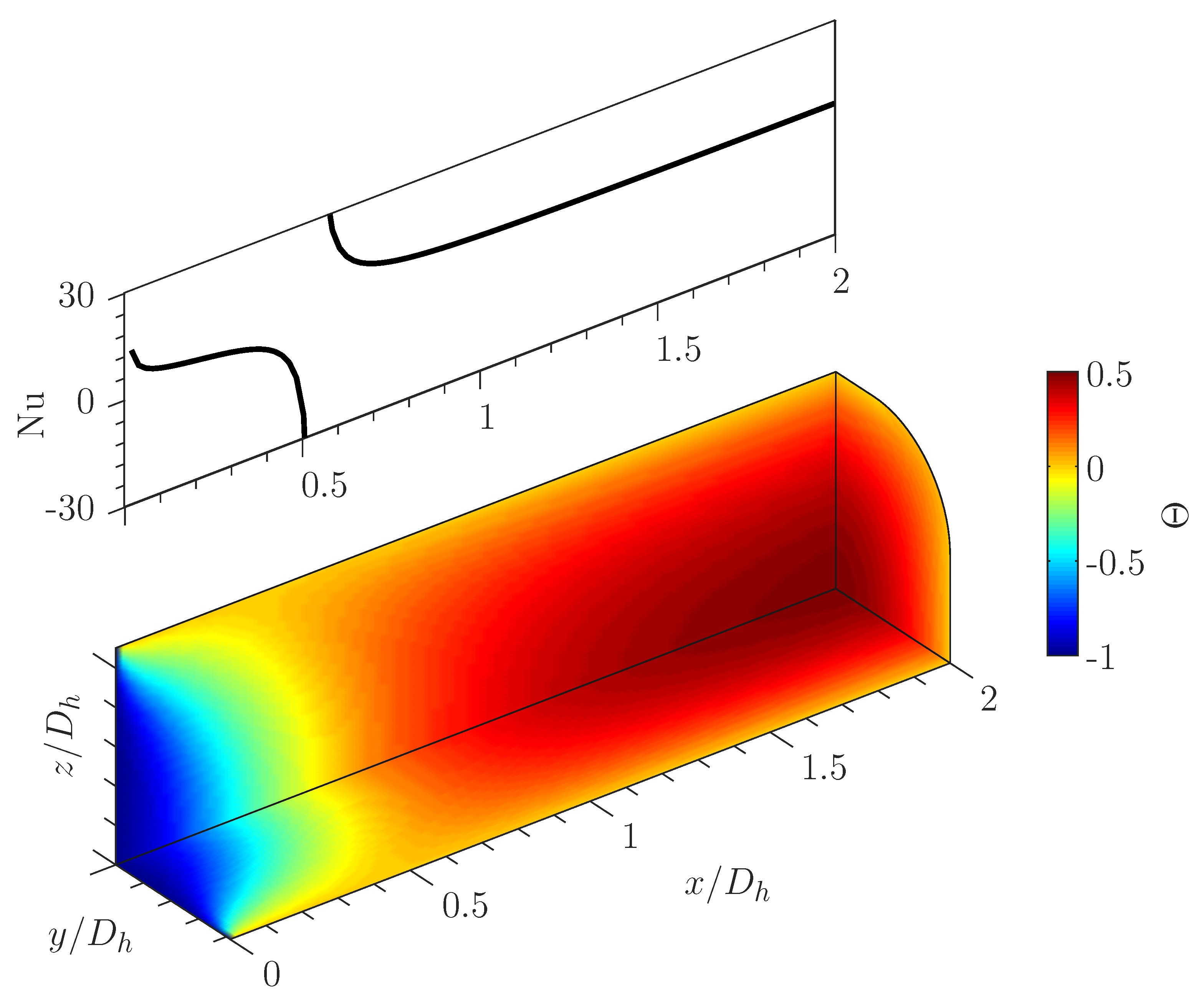 Fluids 06 00022 g008