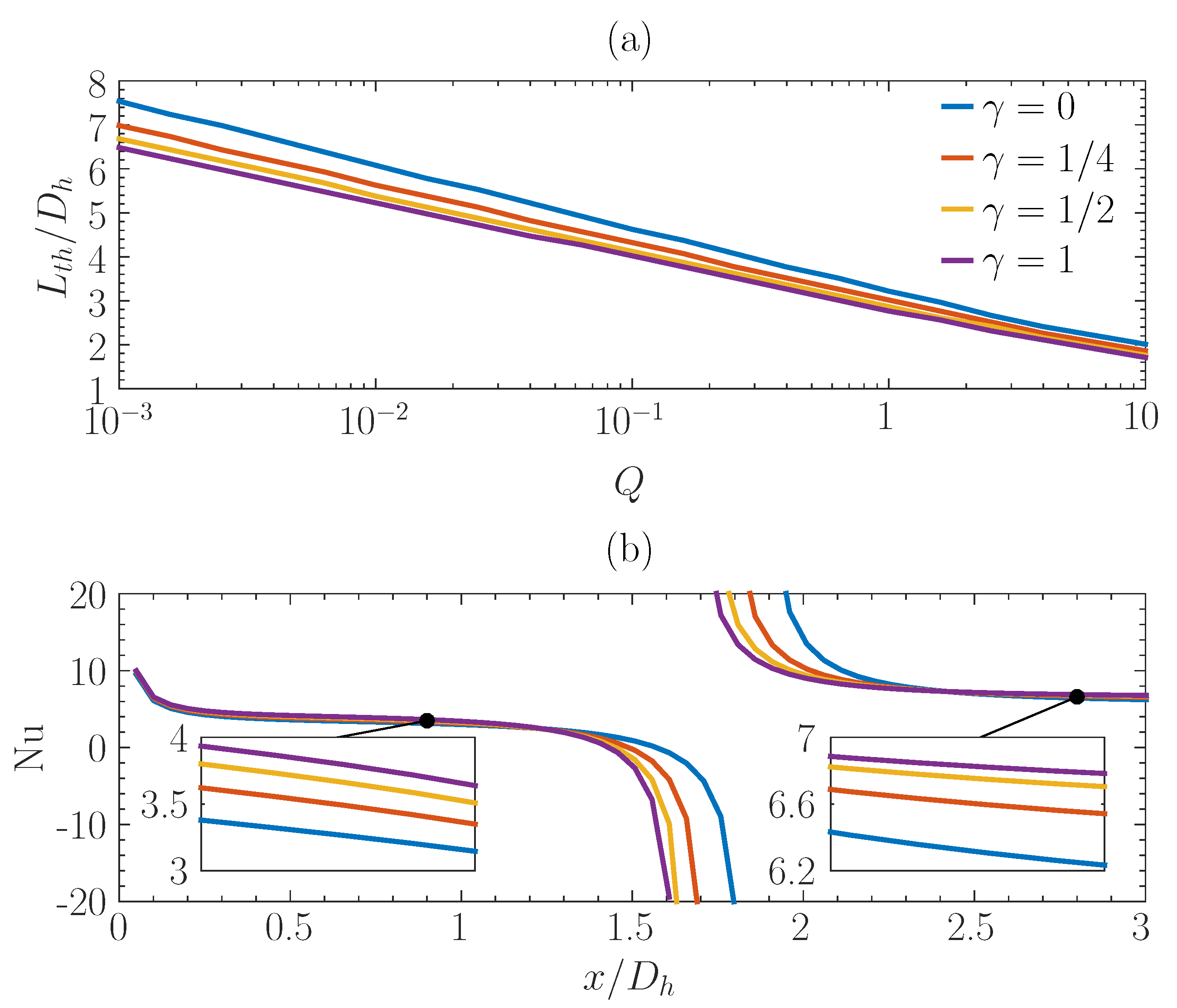 Fluids 06 00022 g009