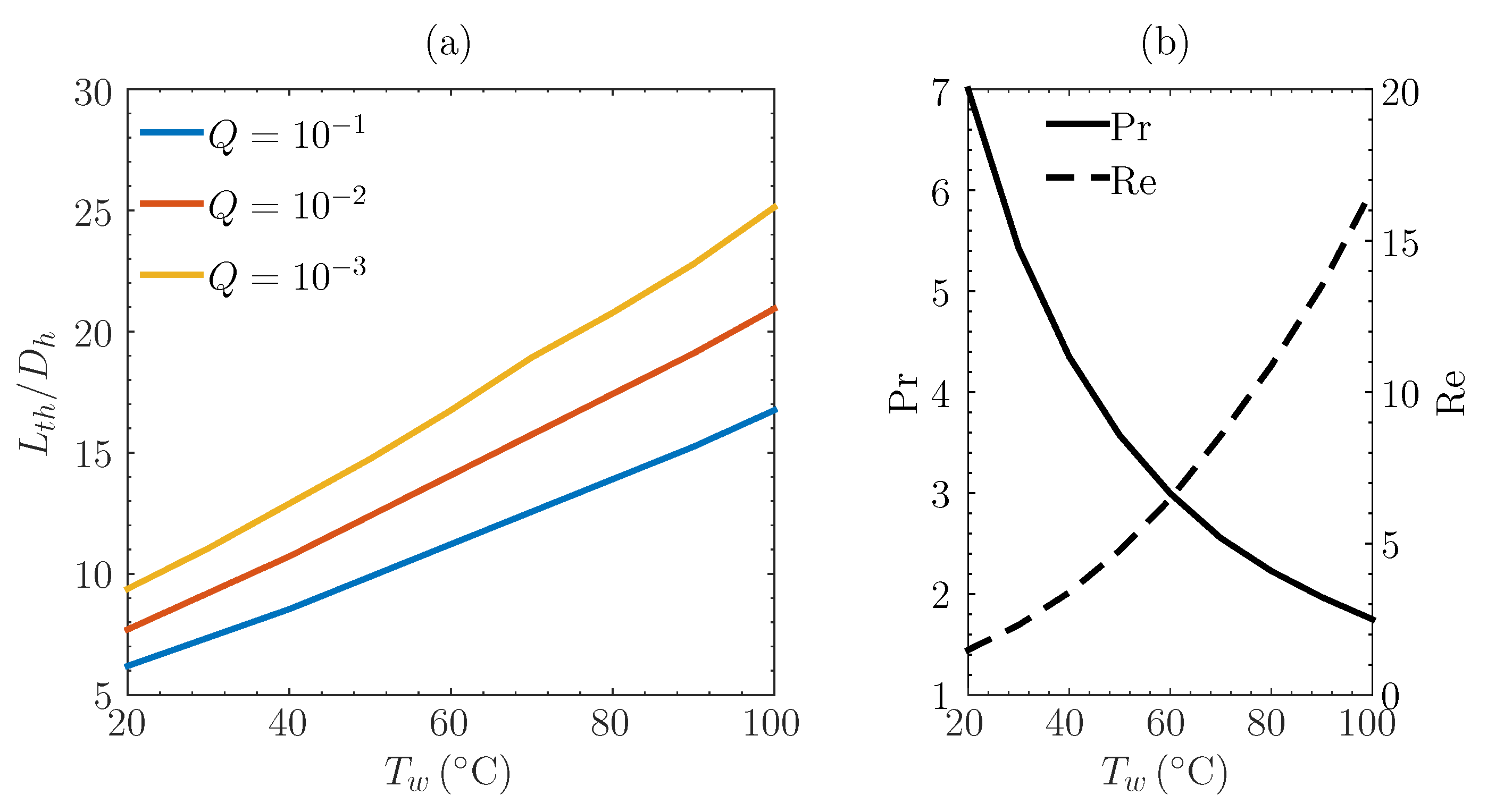Fluids 06 00022 g011