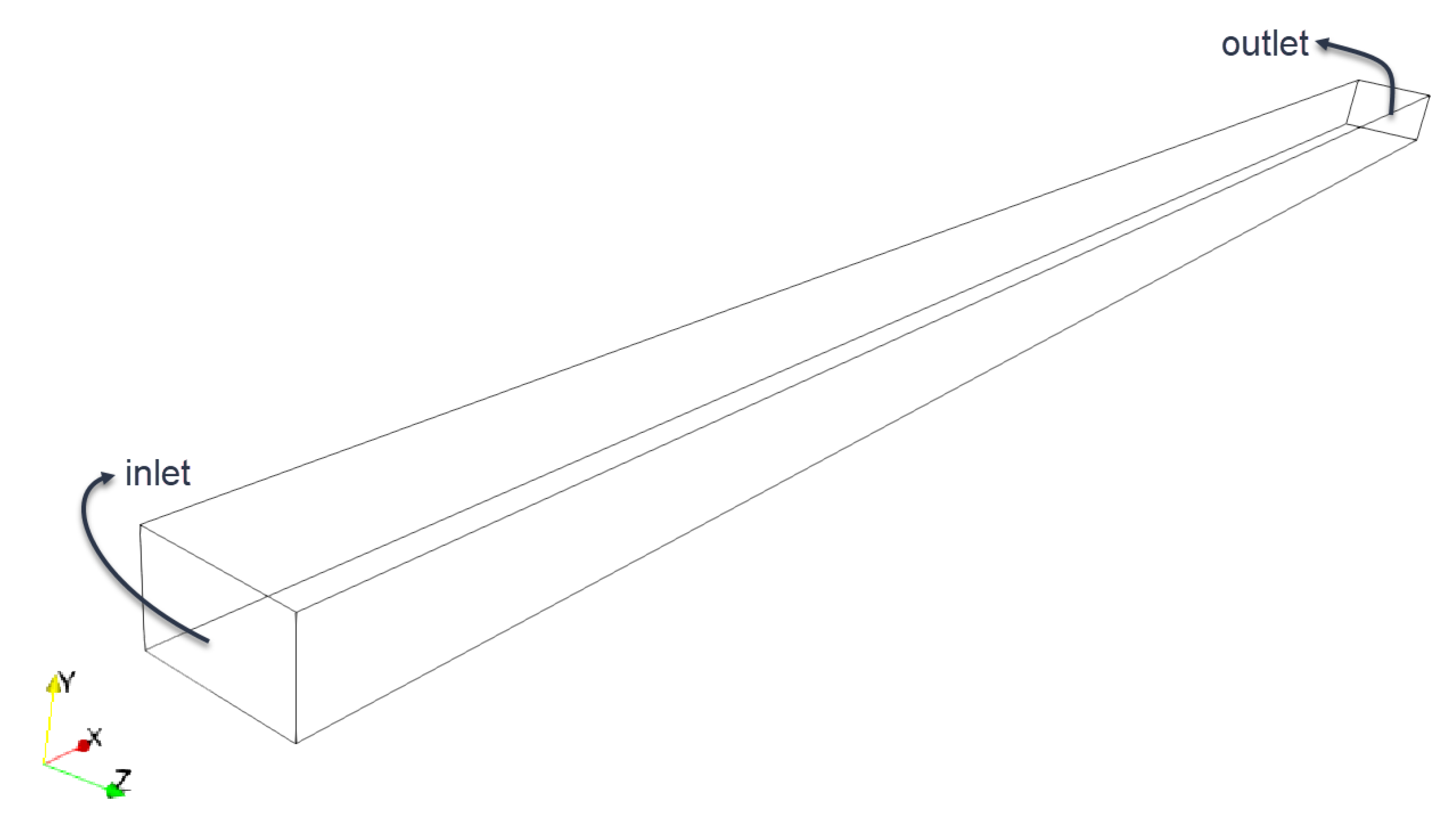 Fluids 06 00024 g001