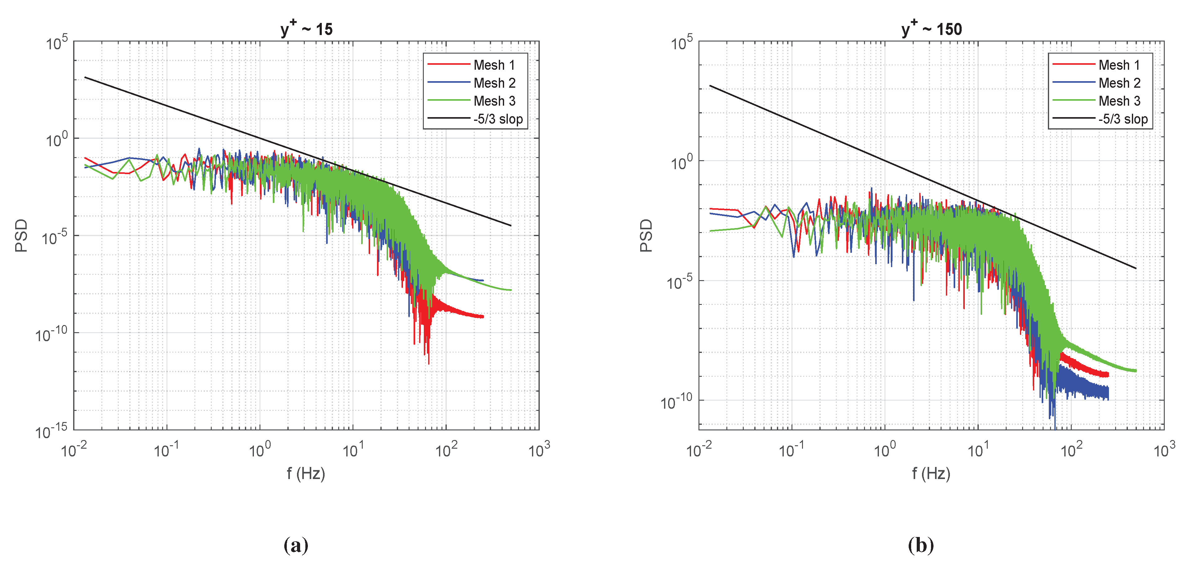 Fluids 06 00024 g006