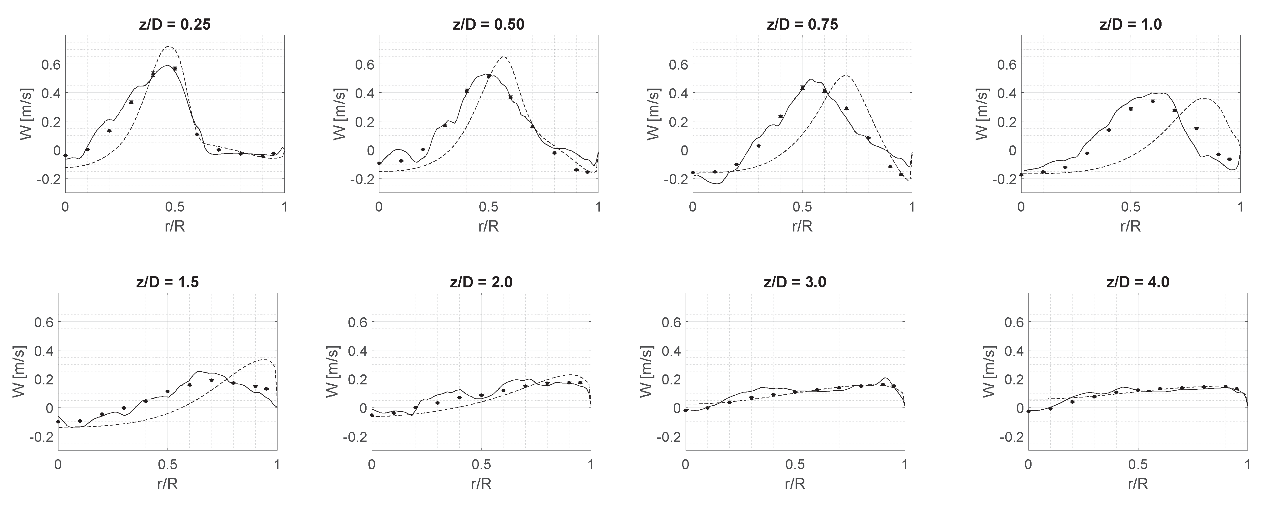 Fluids 06 00024 g009