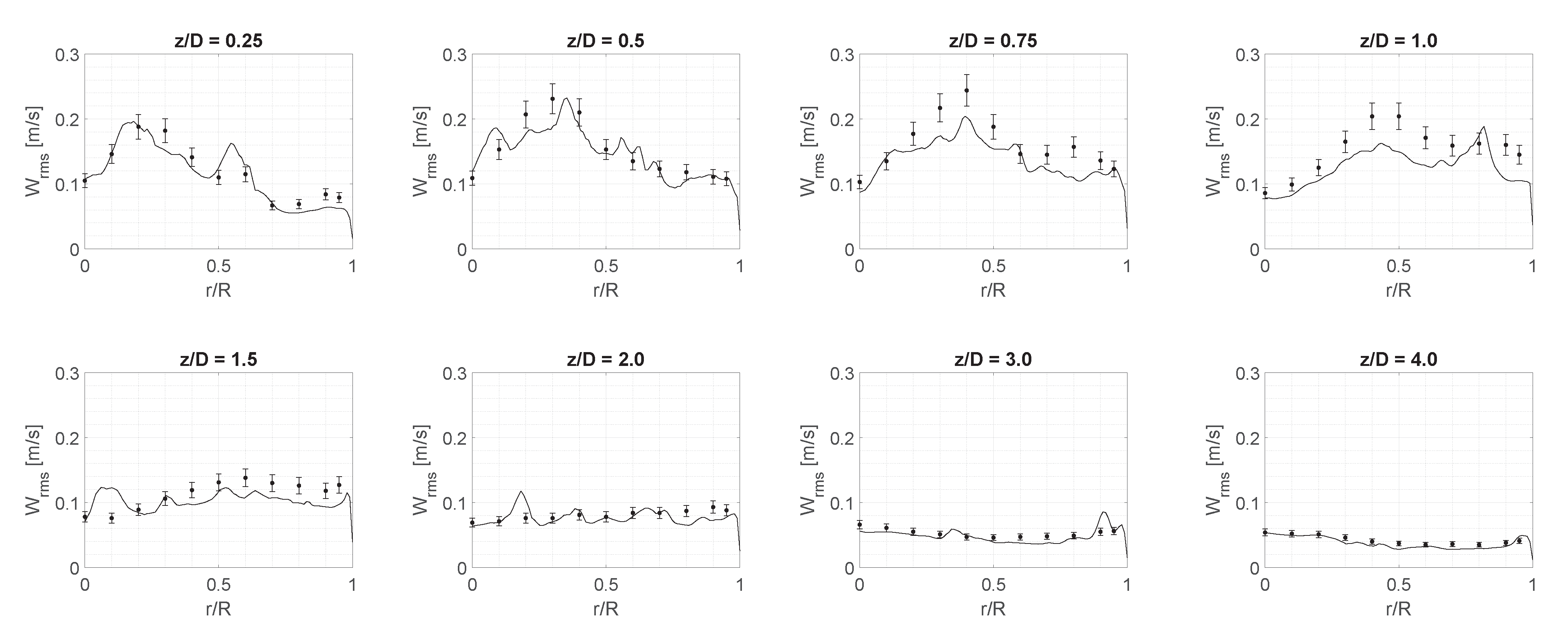 Fluids 06 00024 g011