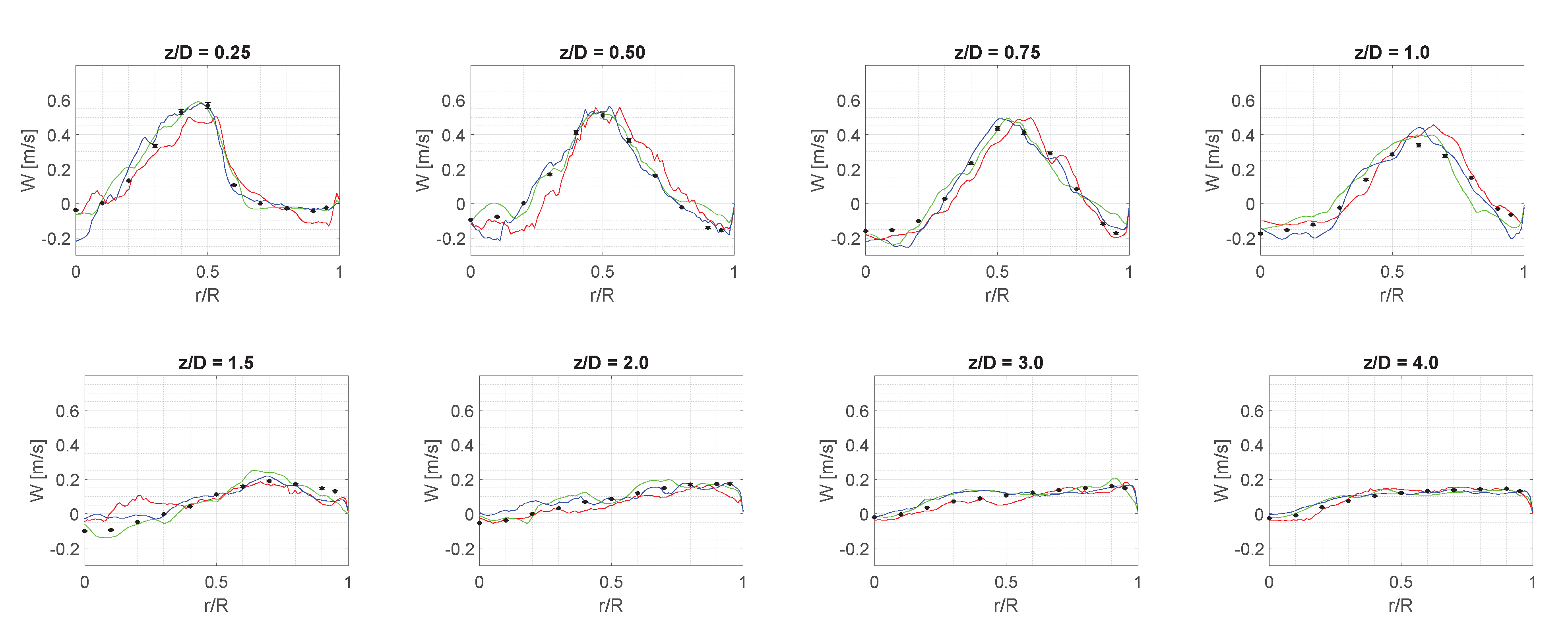 Fluids 06 00024 g013