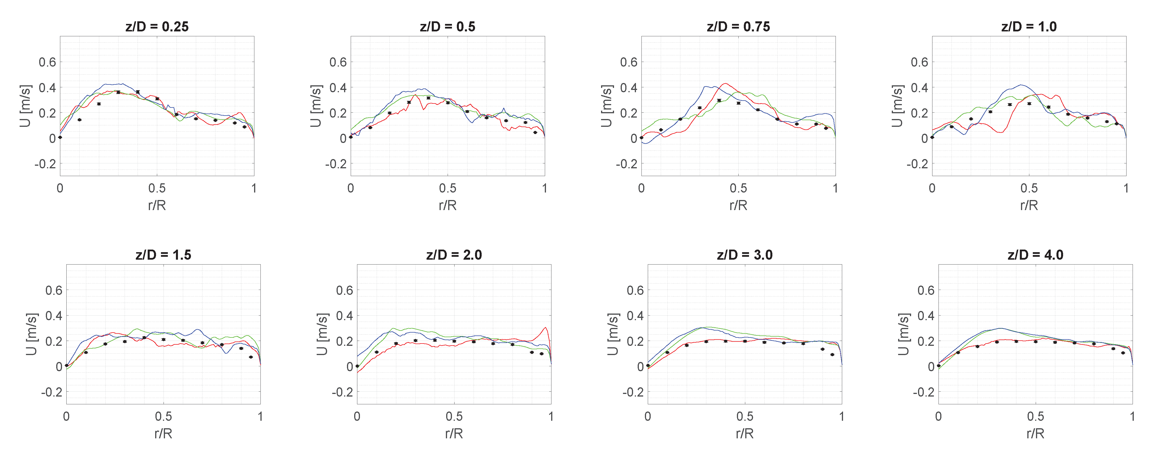 Fluids 06 00024 g014