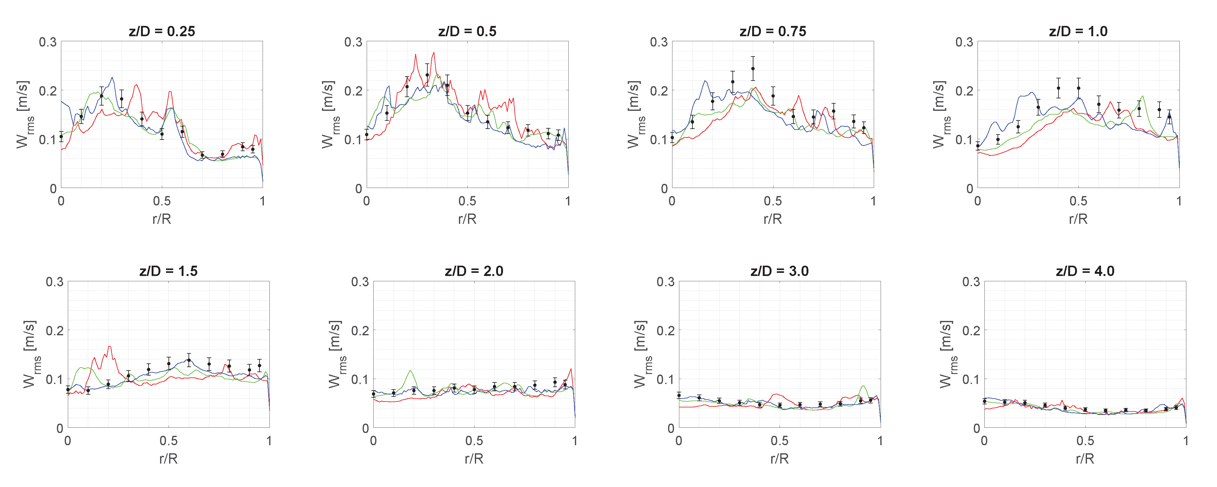 Fluids 06 00024 g015
