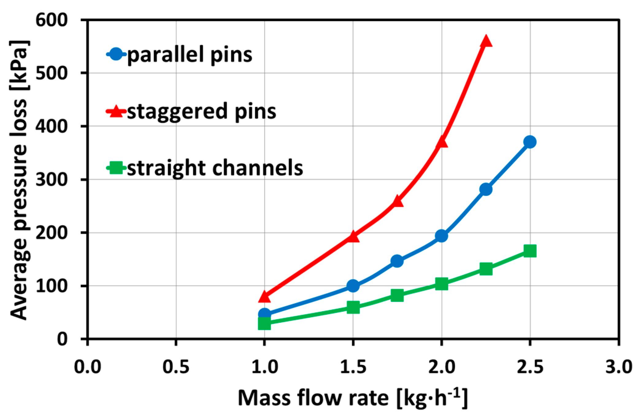Fluids 06 00025 g009