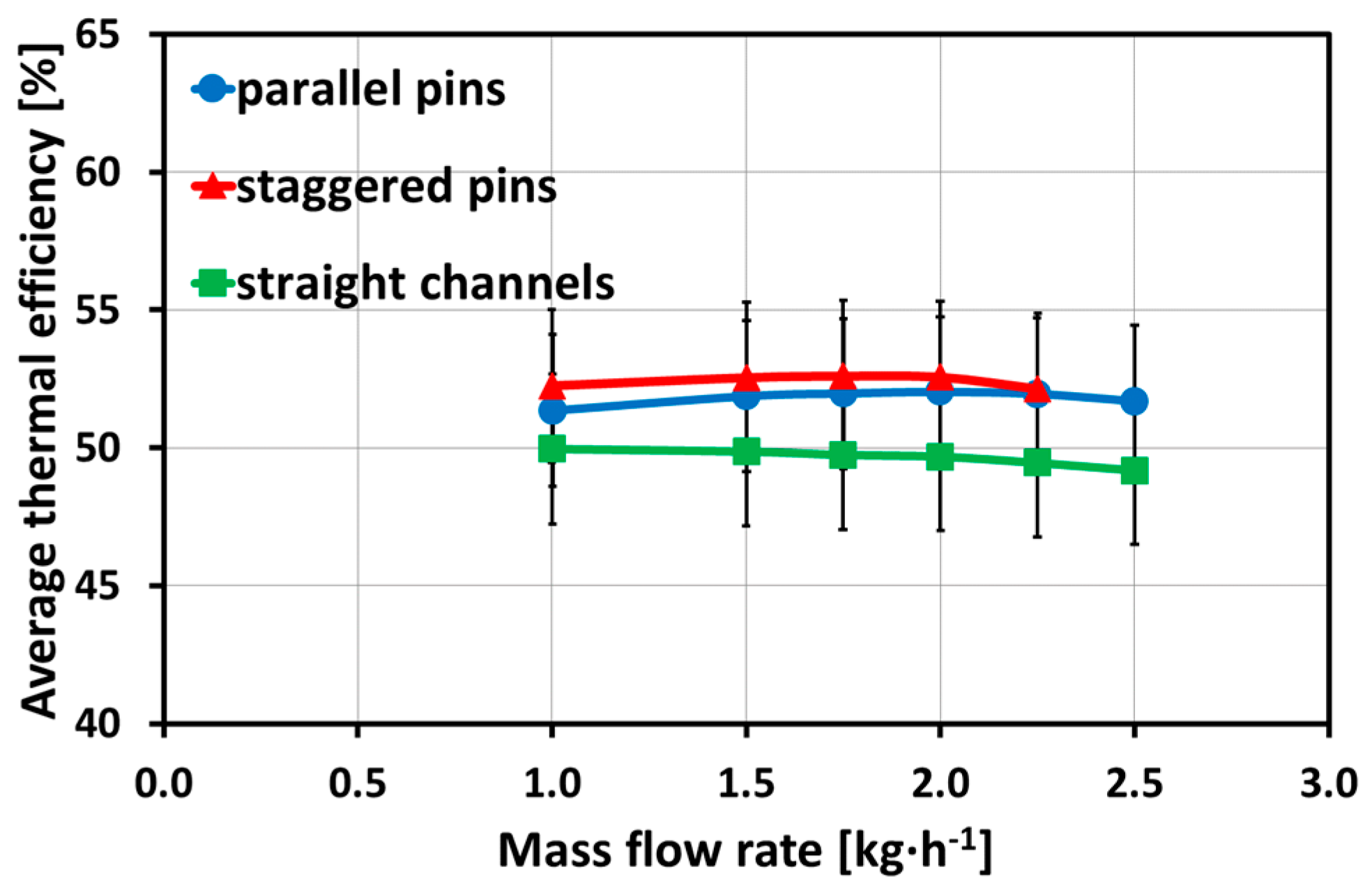 Fluids 06 00025 g010