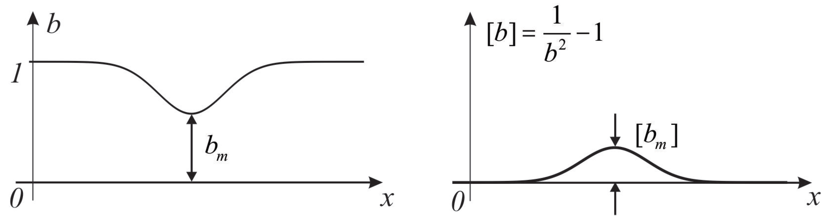 Fluids 06 00026 g003