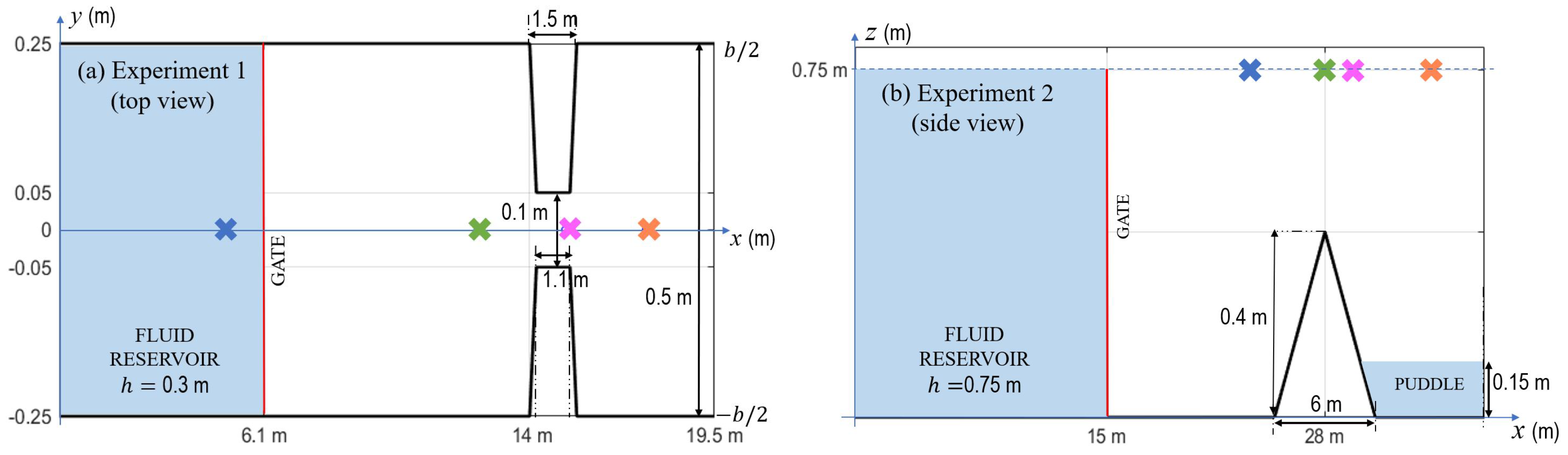 Fluids 06 00026 g008