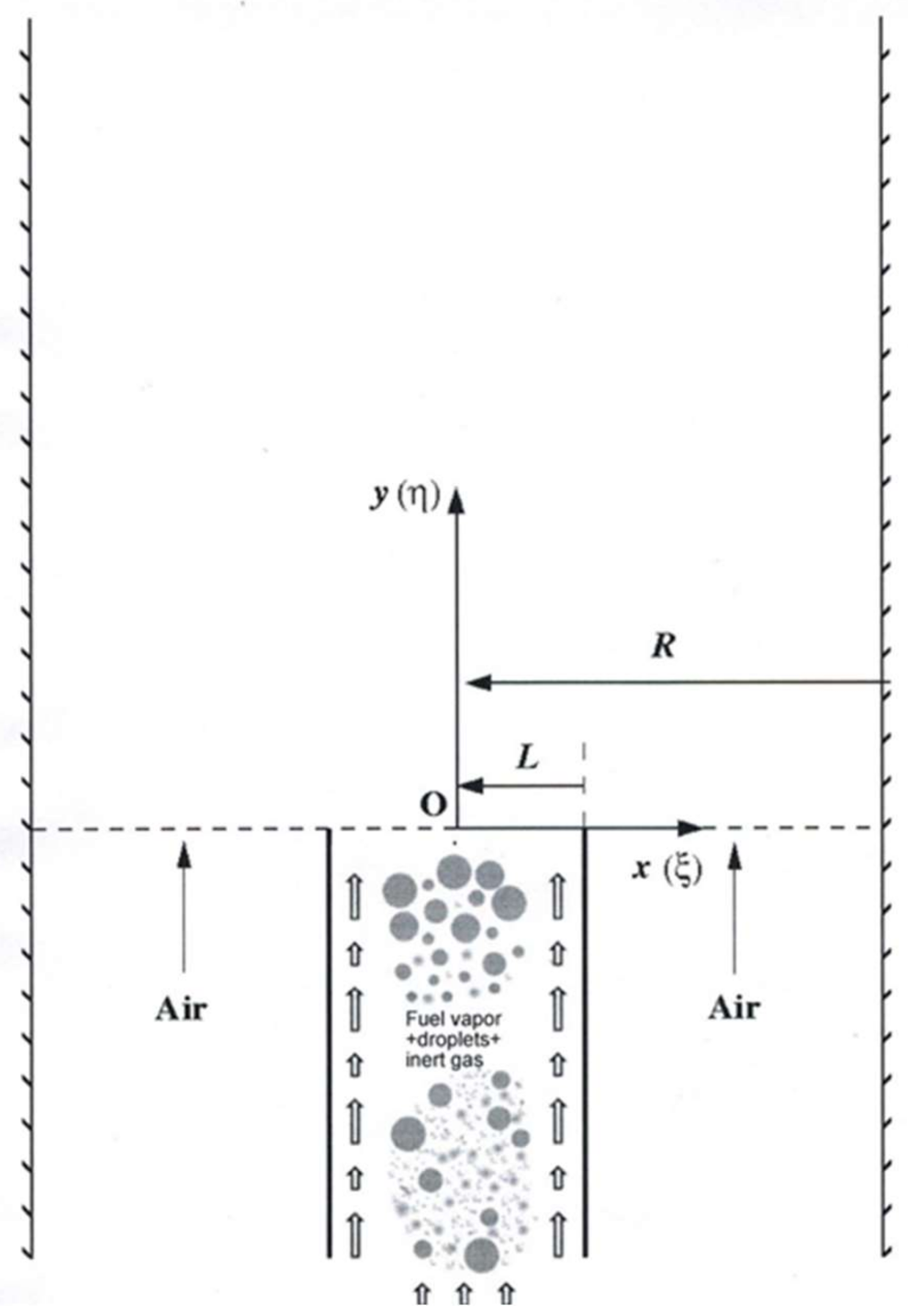 Fluids 06 00027 g001