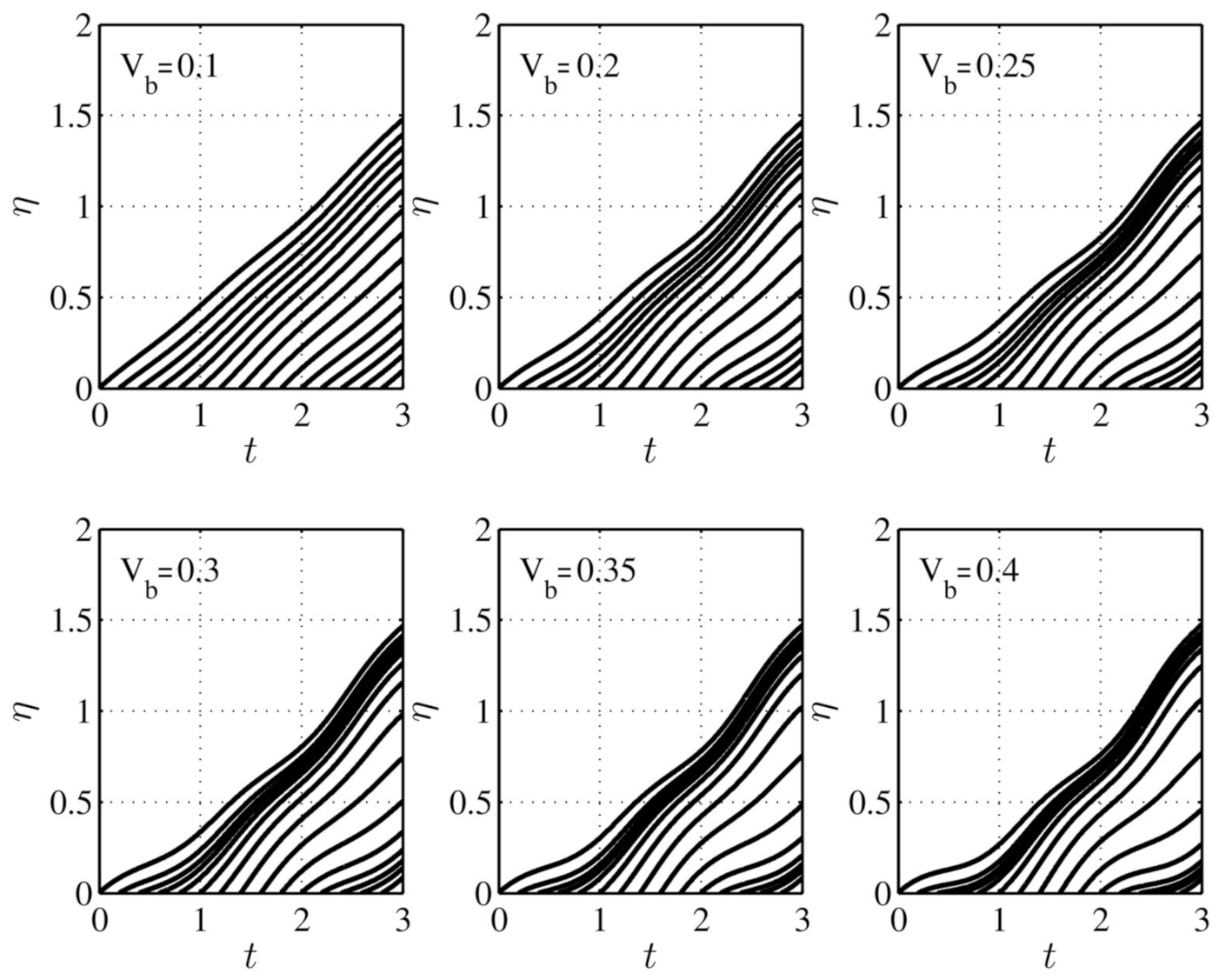 Fluids 06 00027 g003