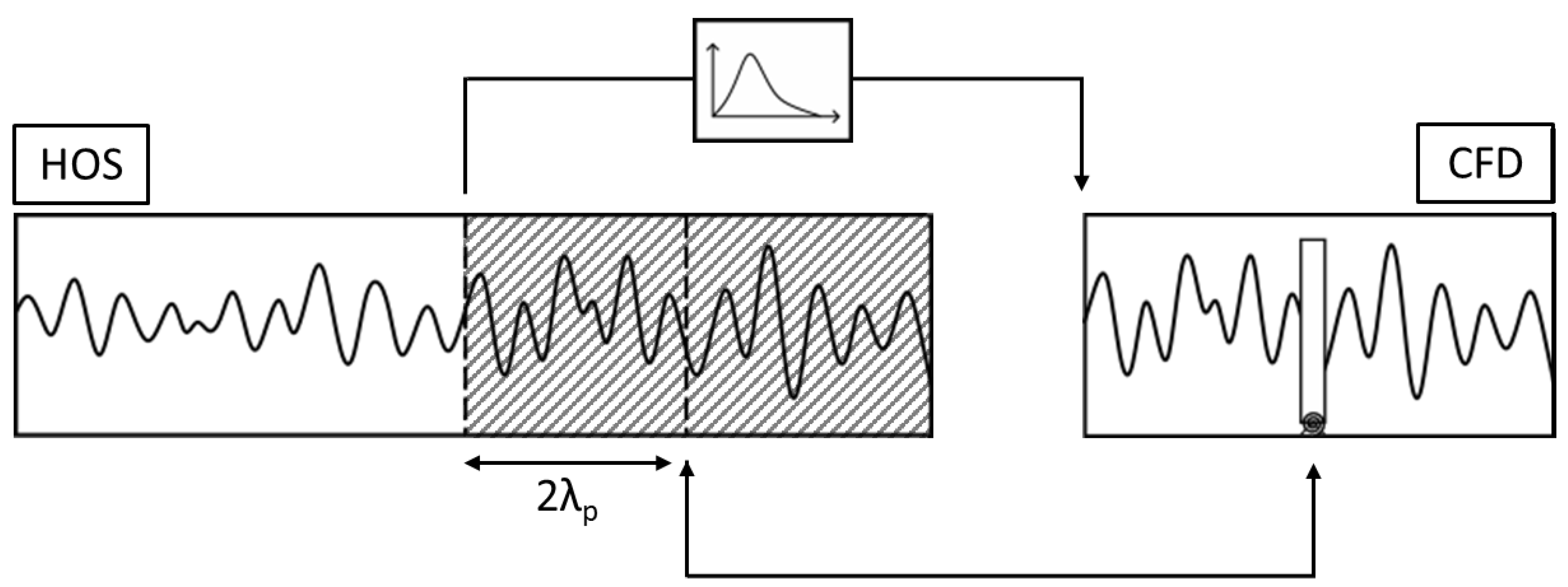 Fluids 06 00028 g001