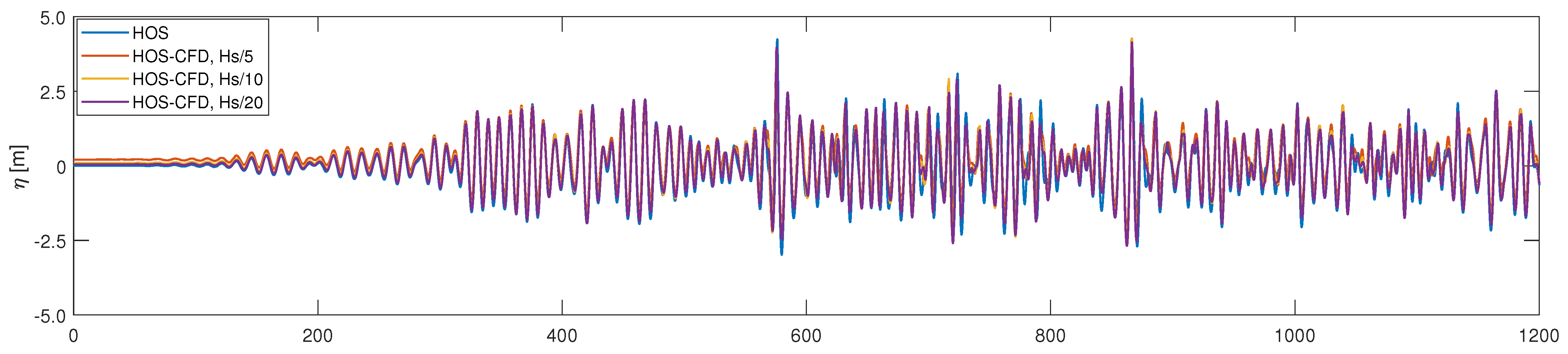 Fluids 06 00028 g005