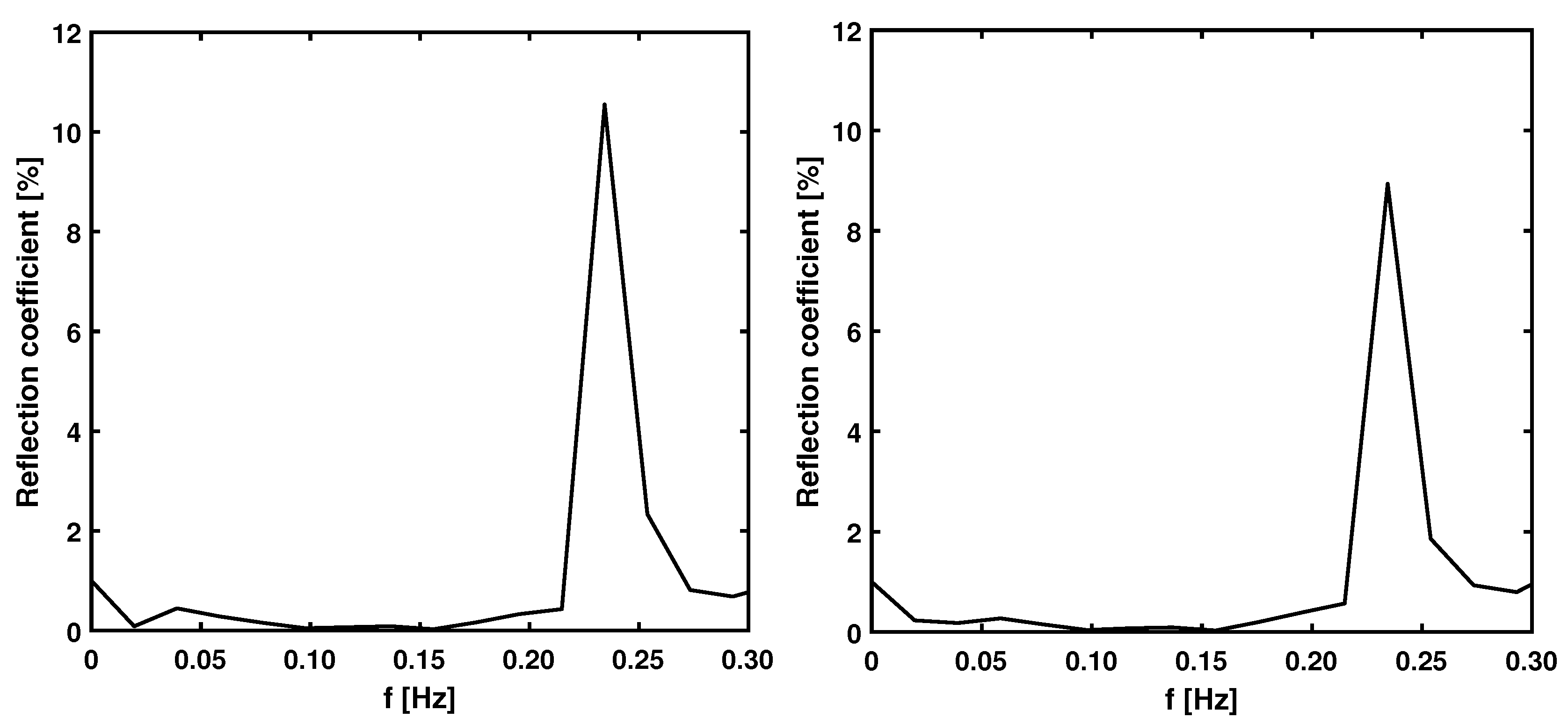 Fluids 06 00028 g007