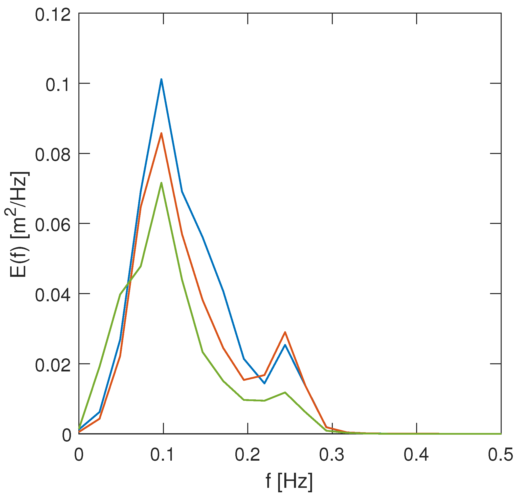 Fluids 06 00028 g014