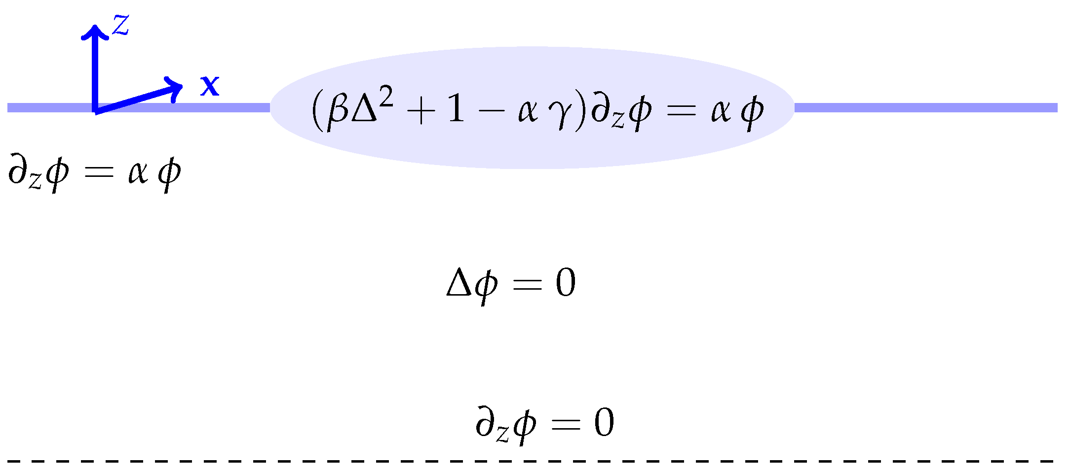 Fluids 06 00029 g001