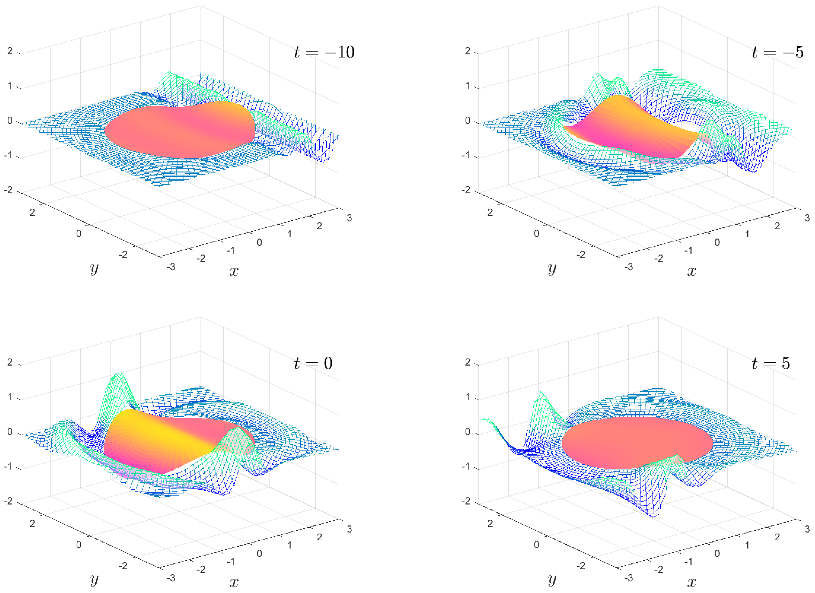 Fluids 06 00029 g004