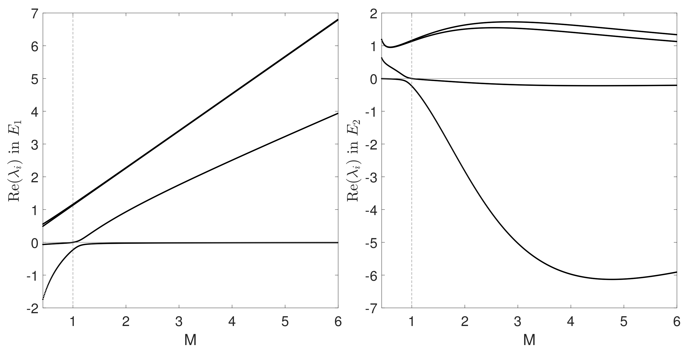 Fluids 06 00032 g001