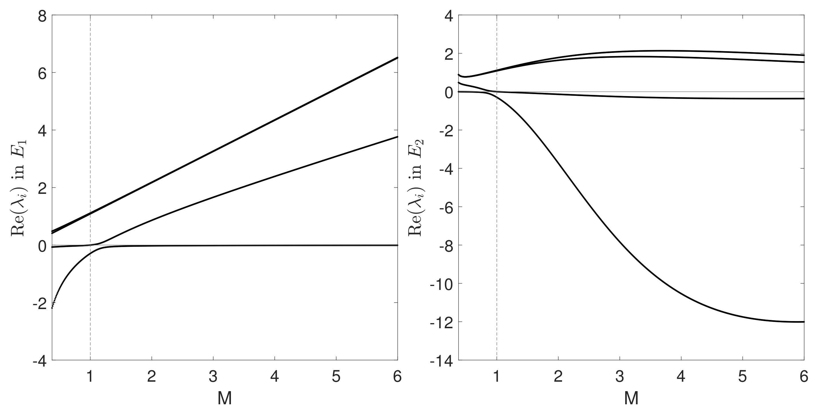 Fluids 06 00032 g004