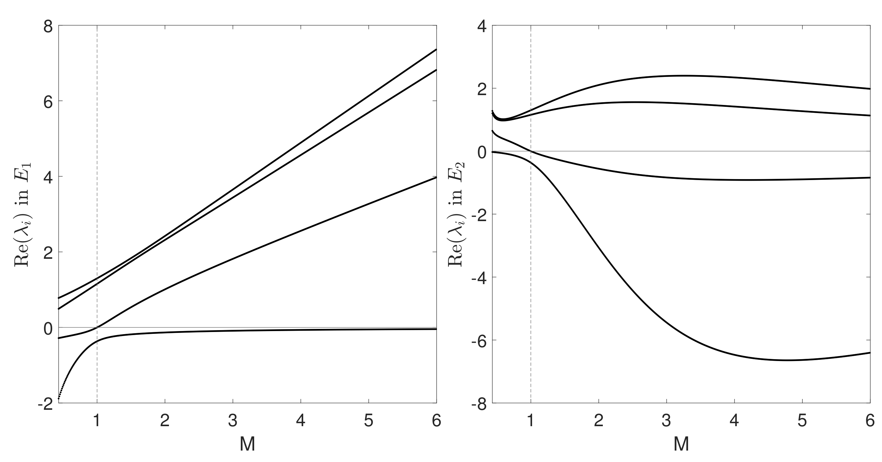Fluids 06 00032 g005