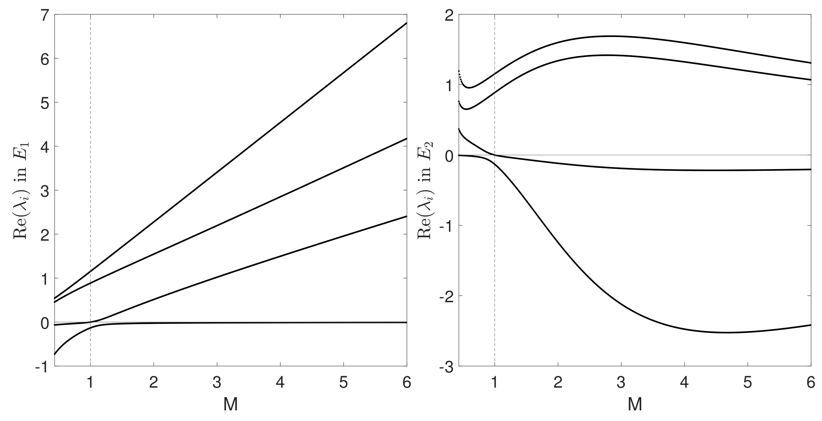 Fluids 06 00032 g007
